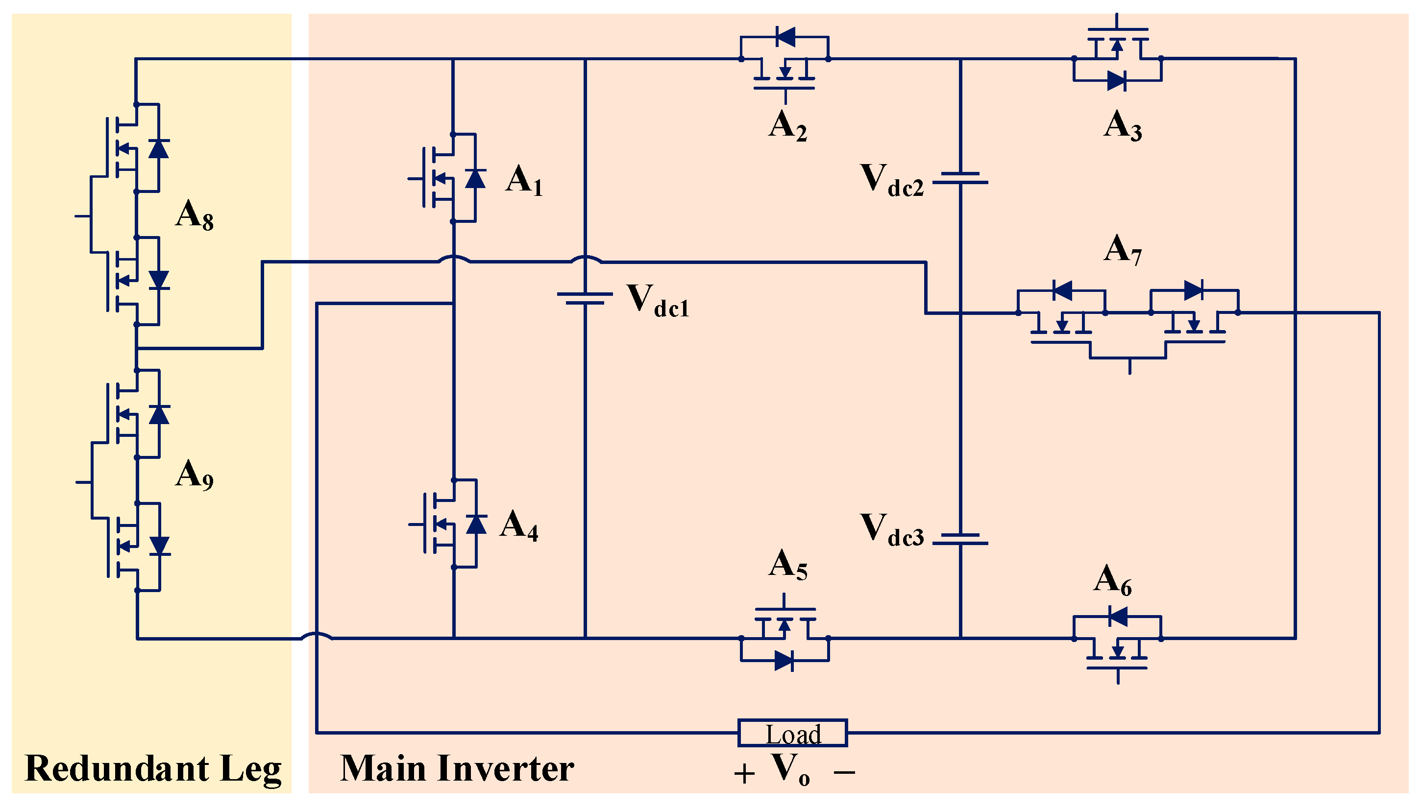 Energies 15 09319 g043