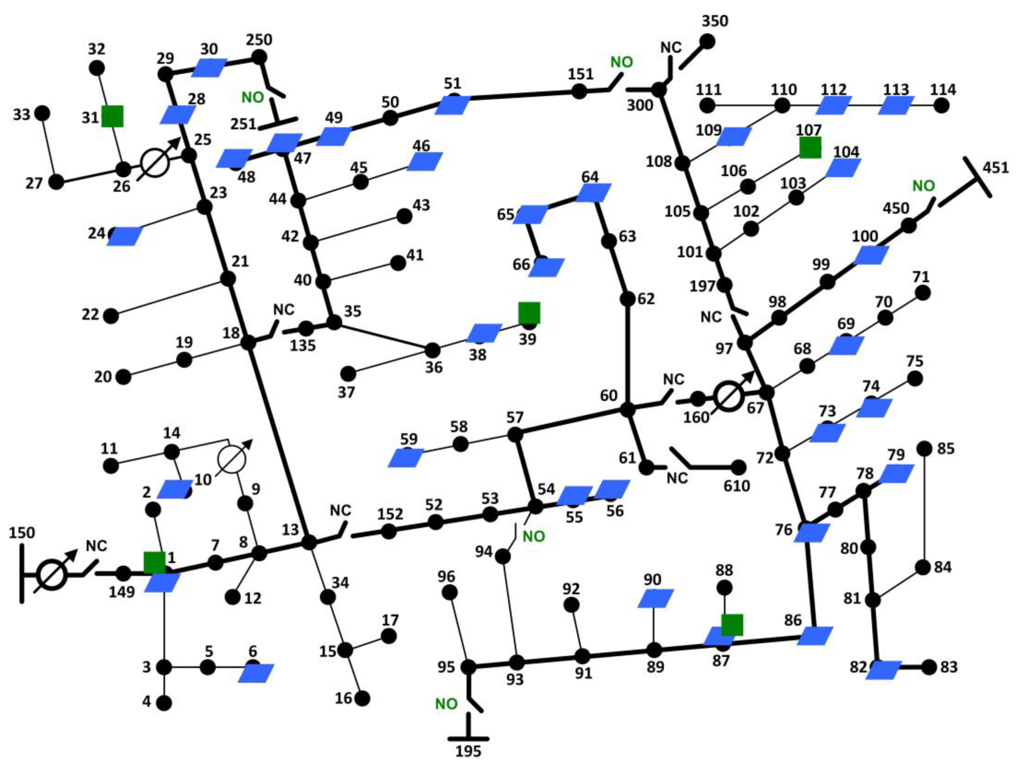Energies 15 09324 g001 Energies 15 09324 g001