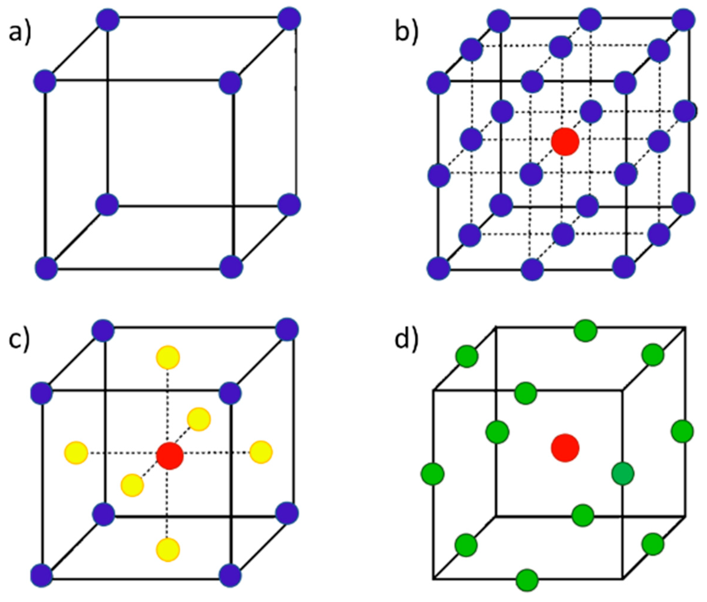 Energies 15 09329 g002