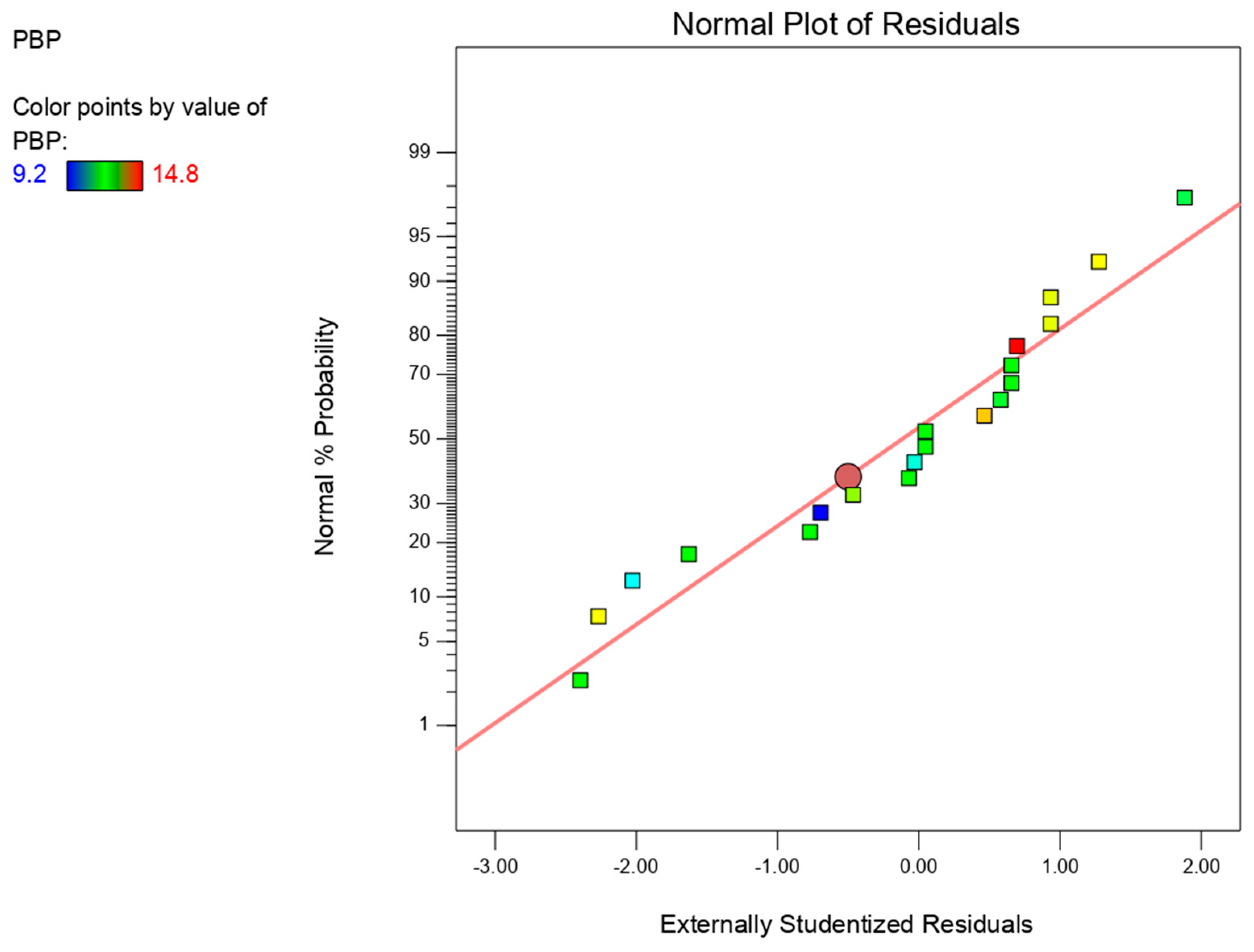 Energies 15 09329 g006