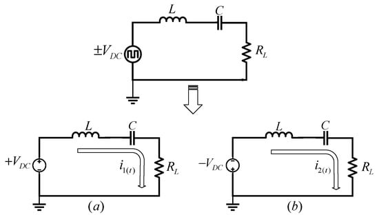 Energies | Free Full-Text | Series RLC Resonant Circuit Used As ...