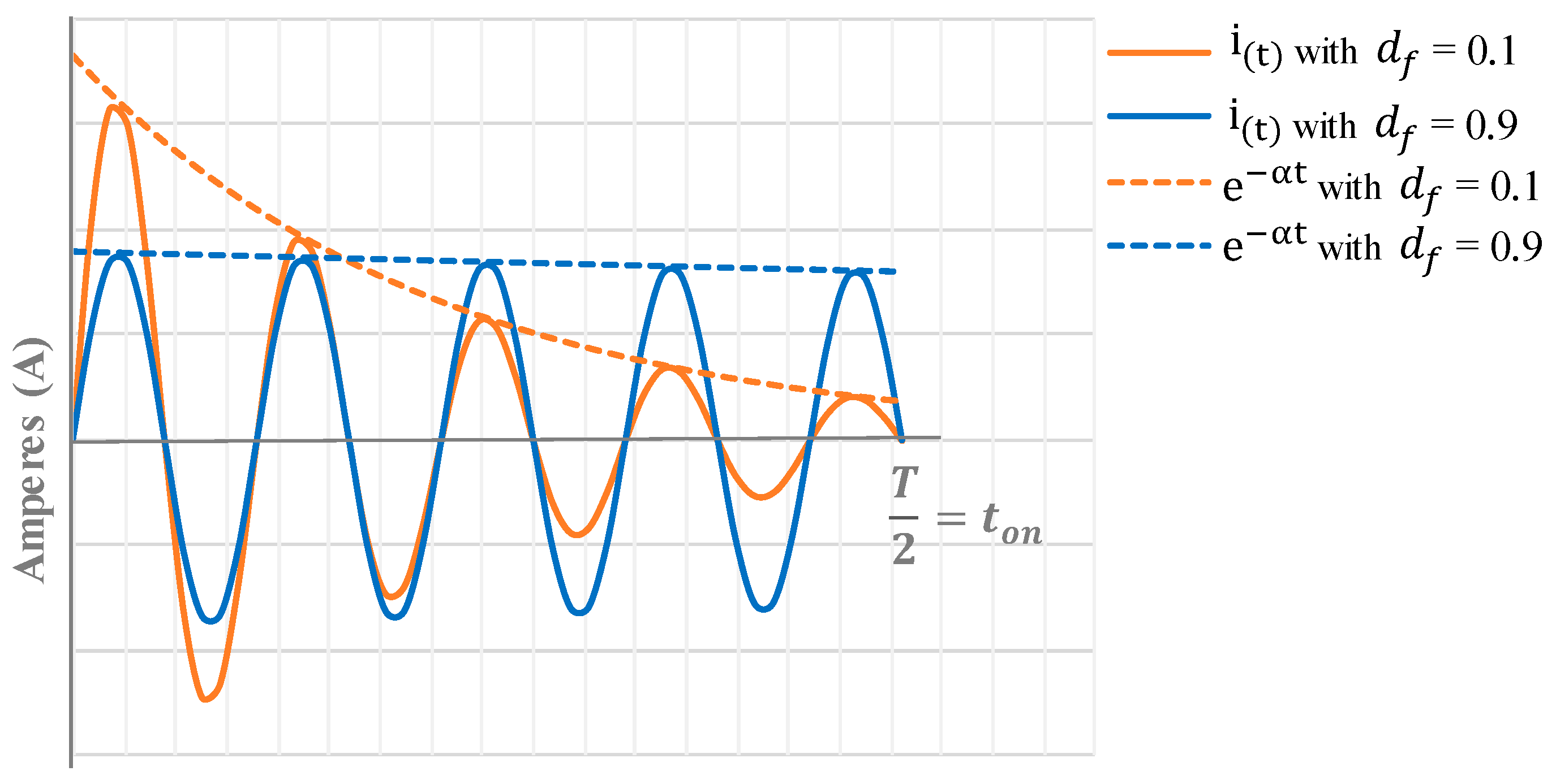 Energies 15 09334 g003