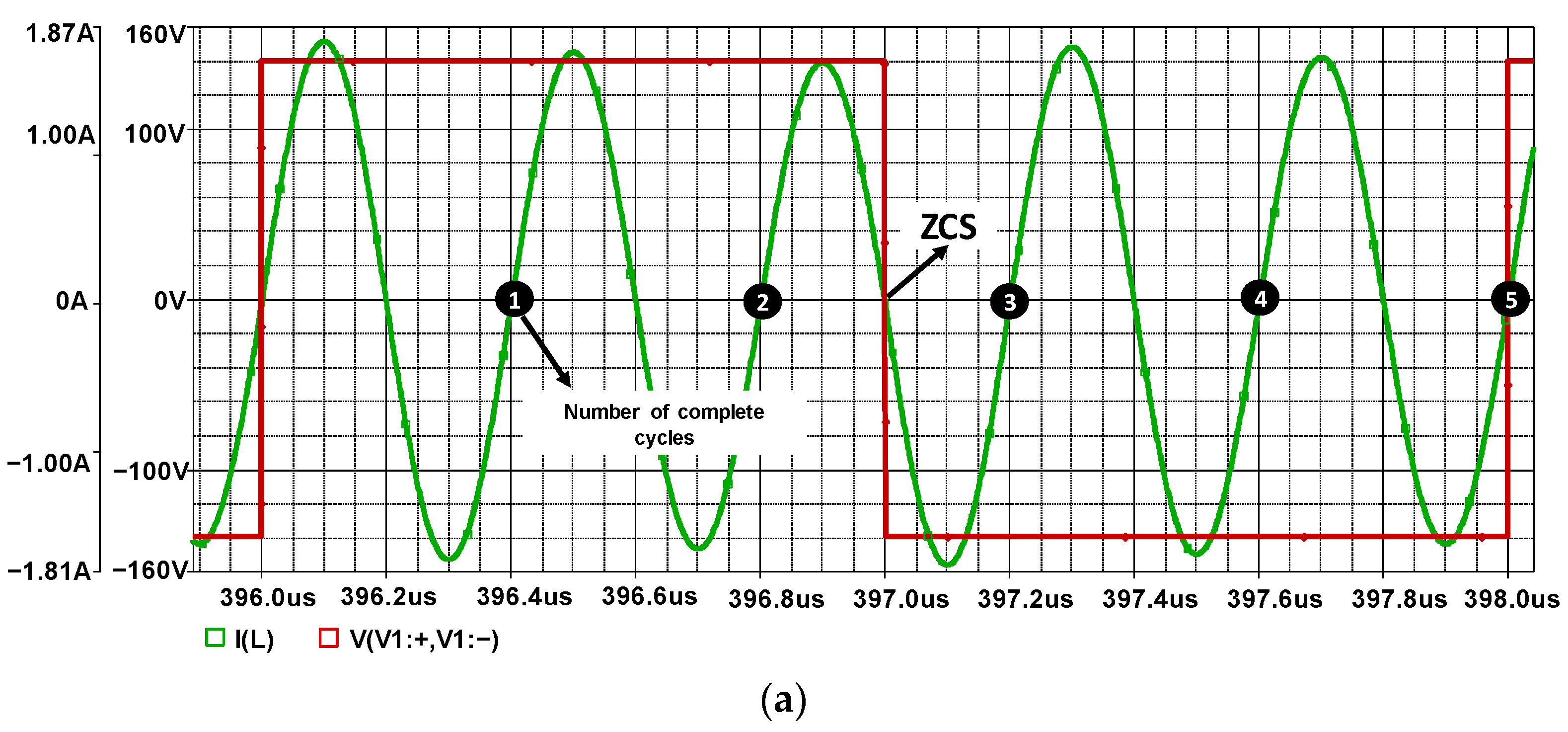 Energies 15 09334 g014a