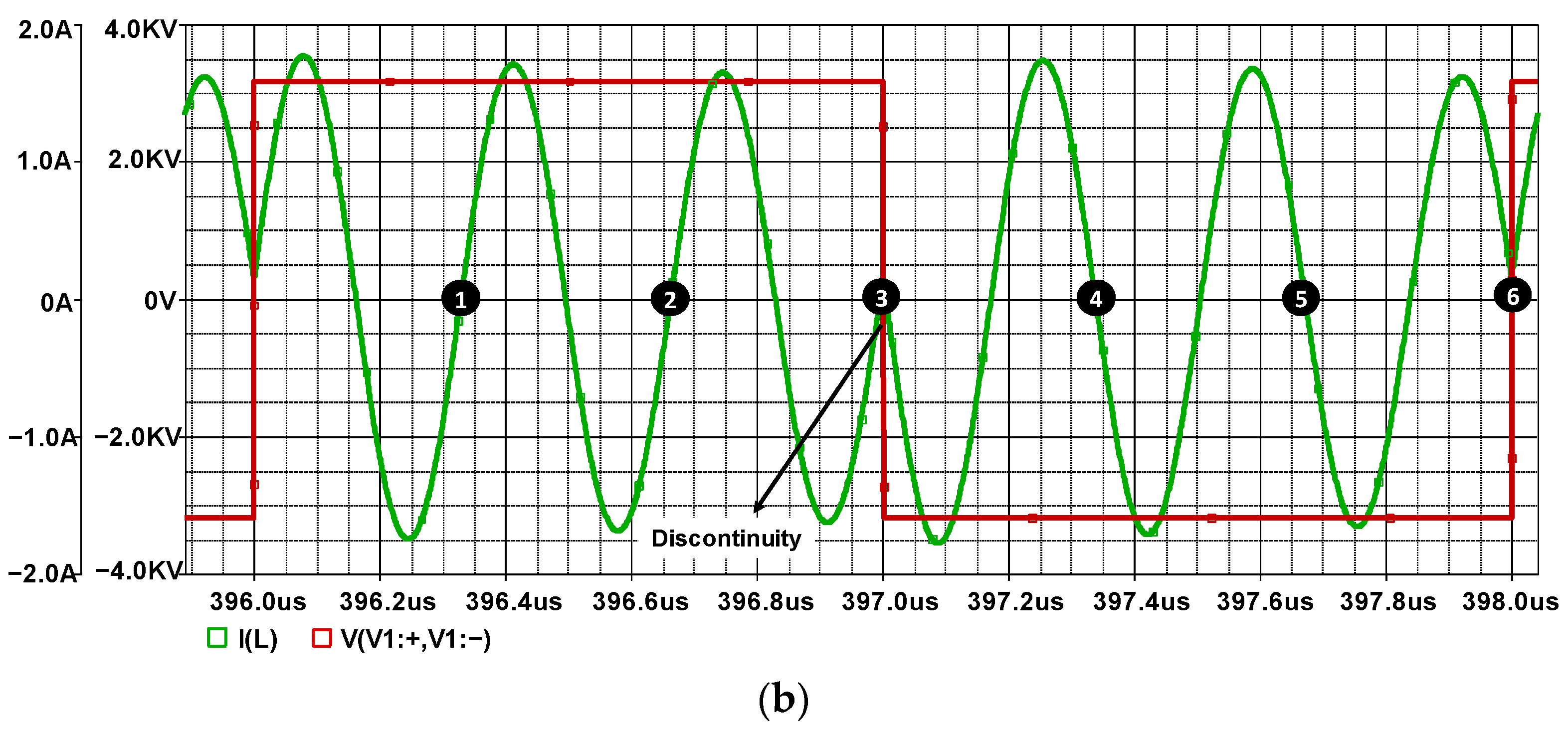 Energies 15 09334 g014b