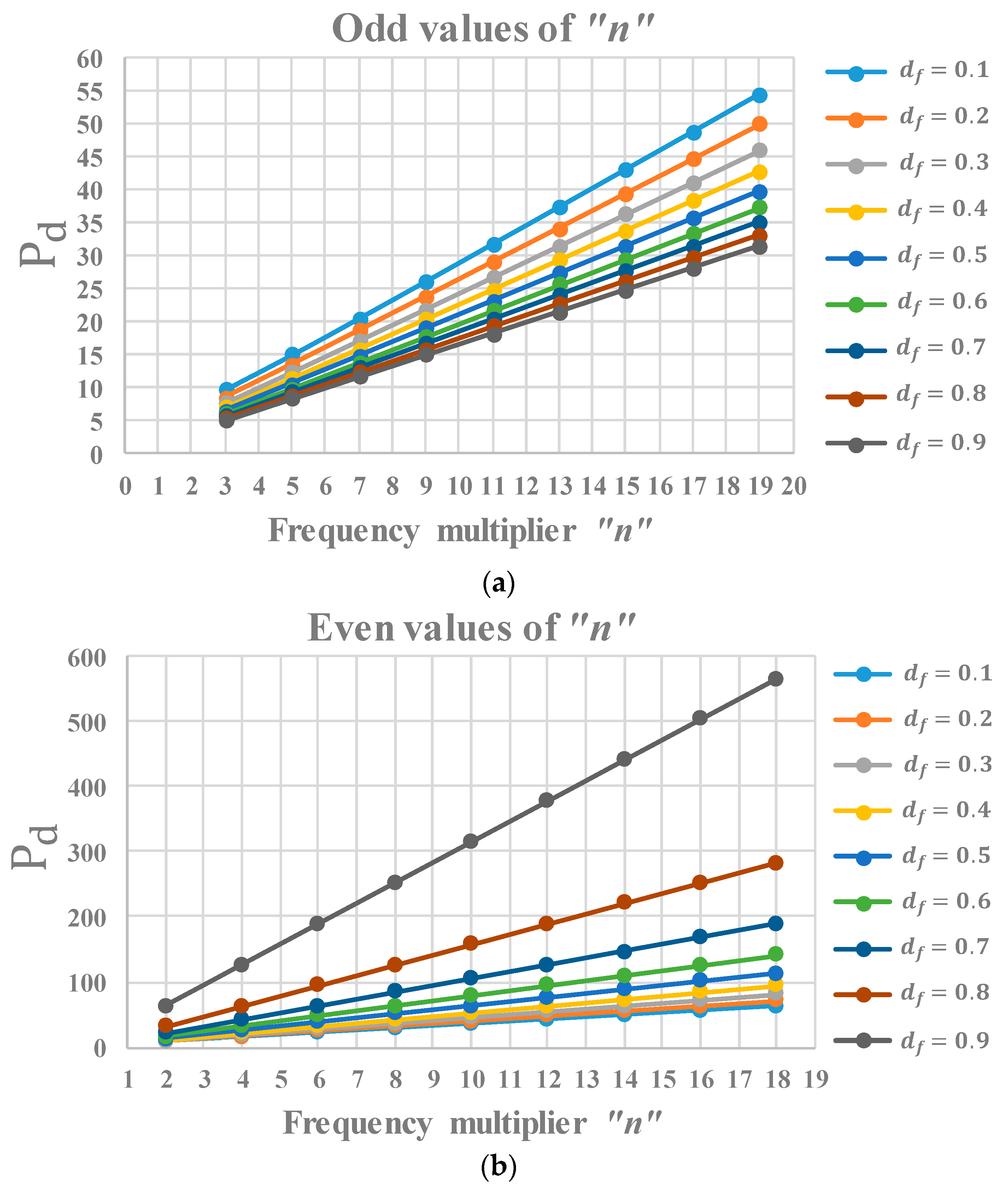 Energies 15 09334 g016