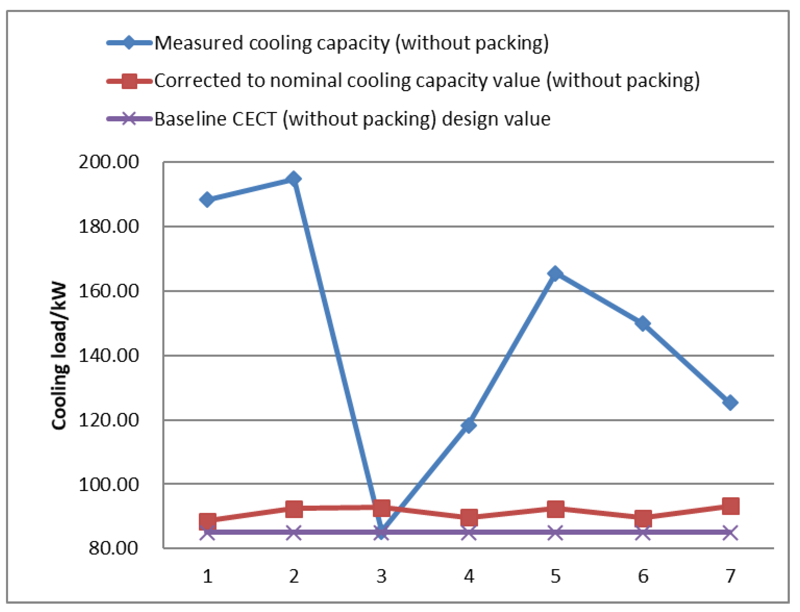 Energies 15 09336 g006 Energies 15 09336 g006