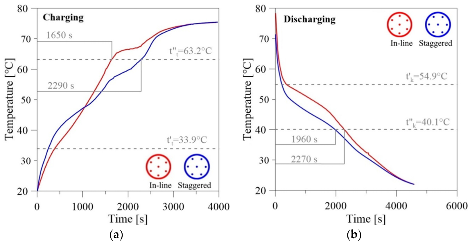 Energies 15 09343 g007