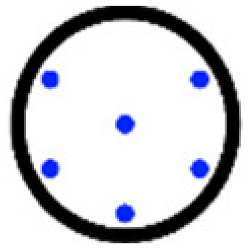 Energies 15 09343 i003