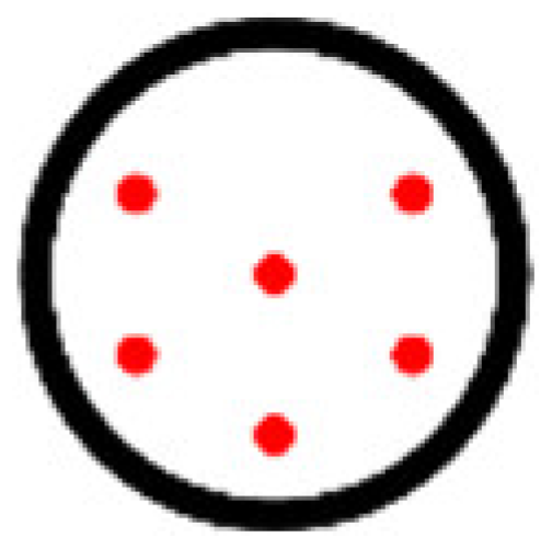 Energies 15 09343 i004