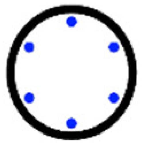 Energies 15 09343 i005