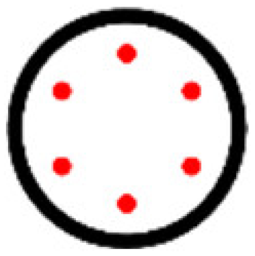 Energies 15 09343 i006