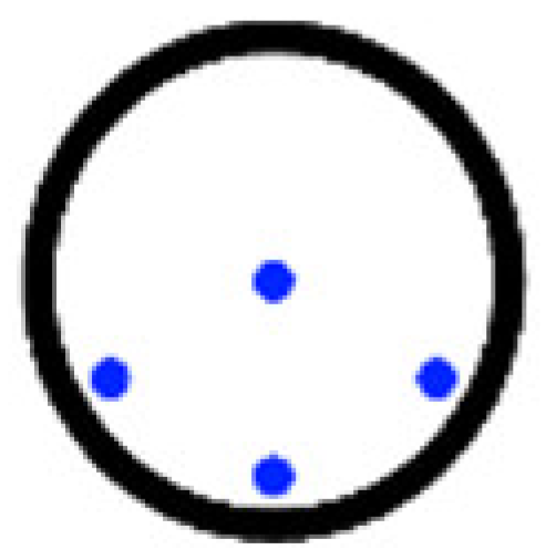 Energies 15 09343 i009