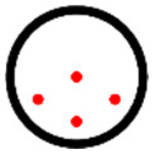 Energies 15 09343 i010