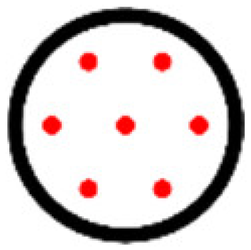 Energies 15 09343 i012