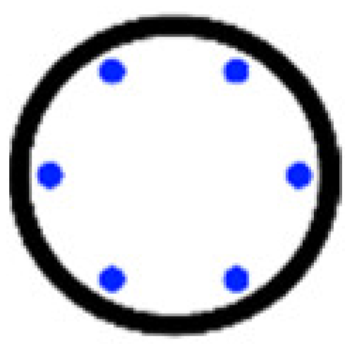 Energies 15 09343 i013