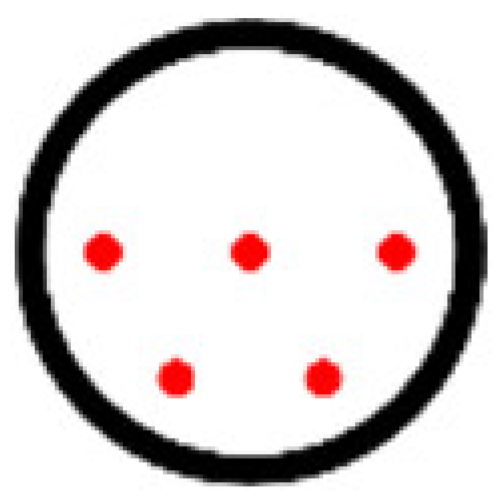 Energies 15 09343 i016