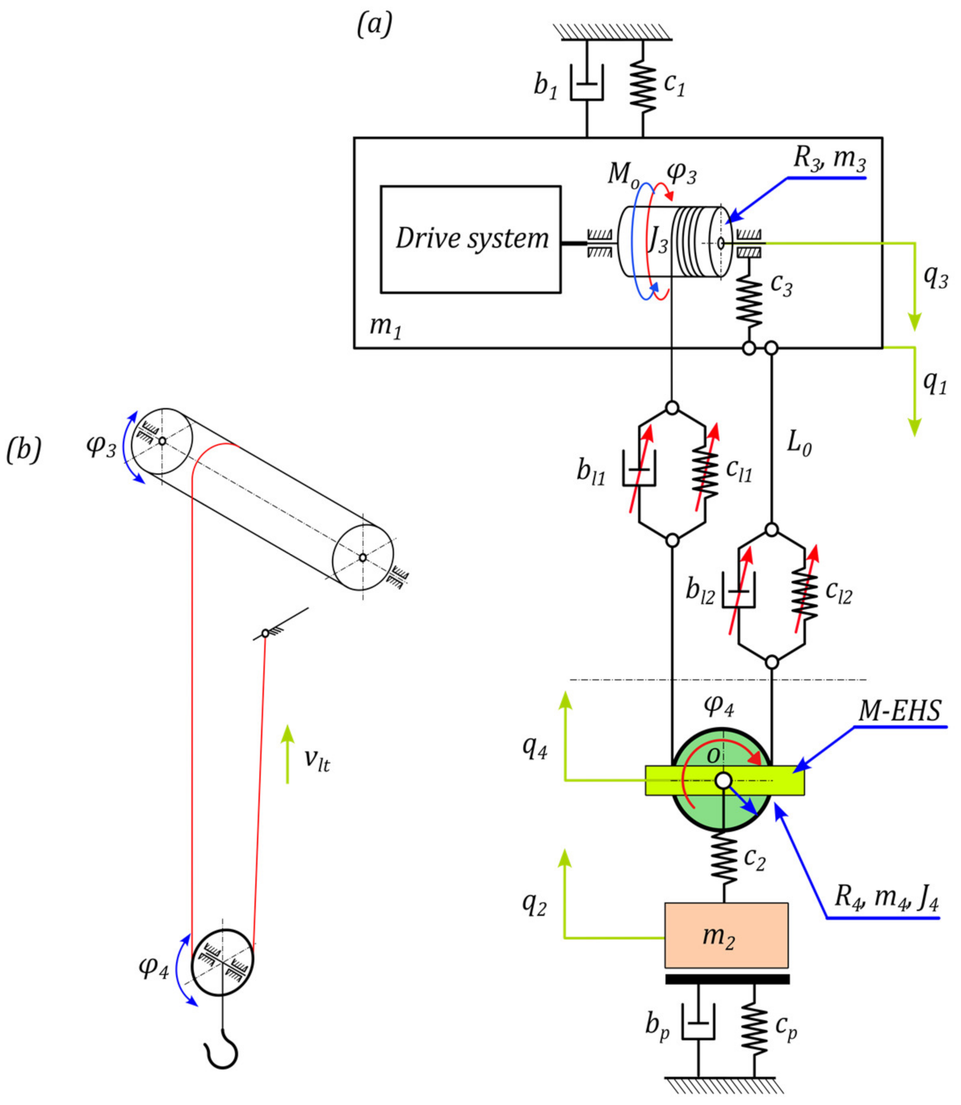 Energies 15 09366 g005