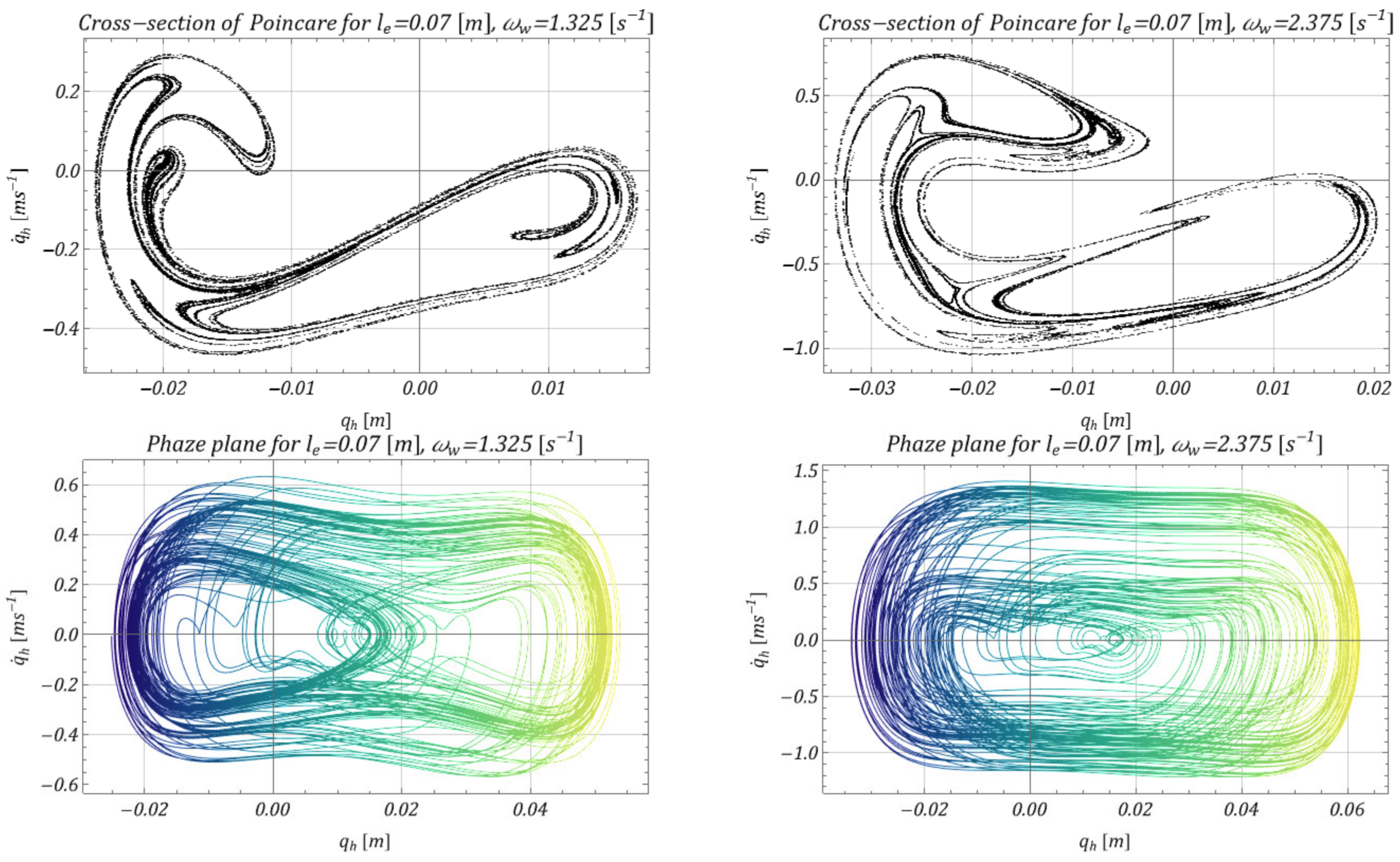 Energies 15 09366 g017