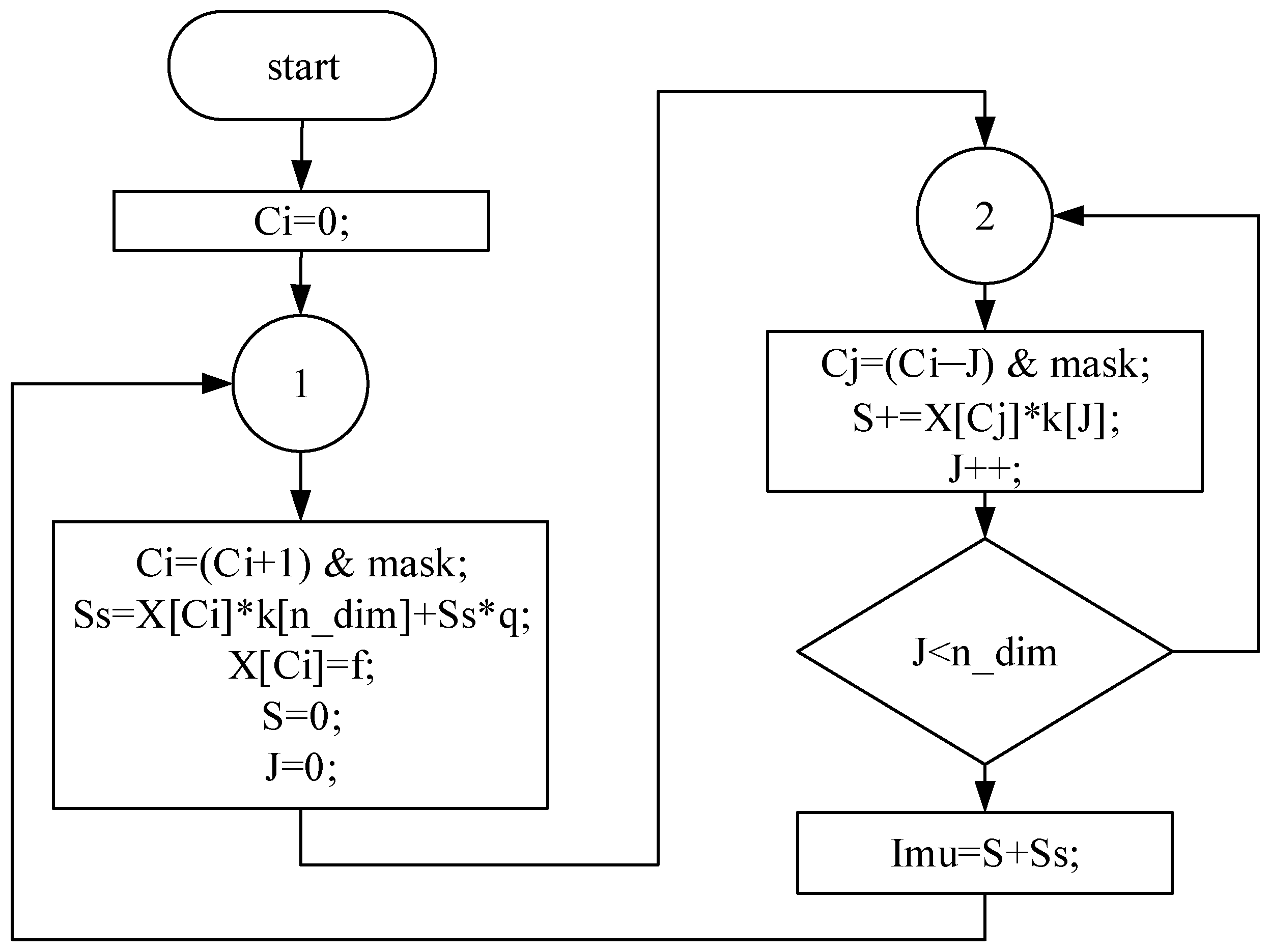 Energies 15 09378 g002