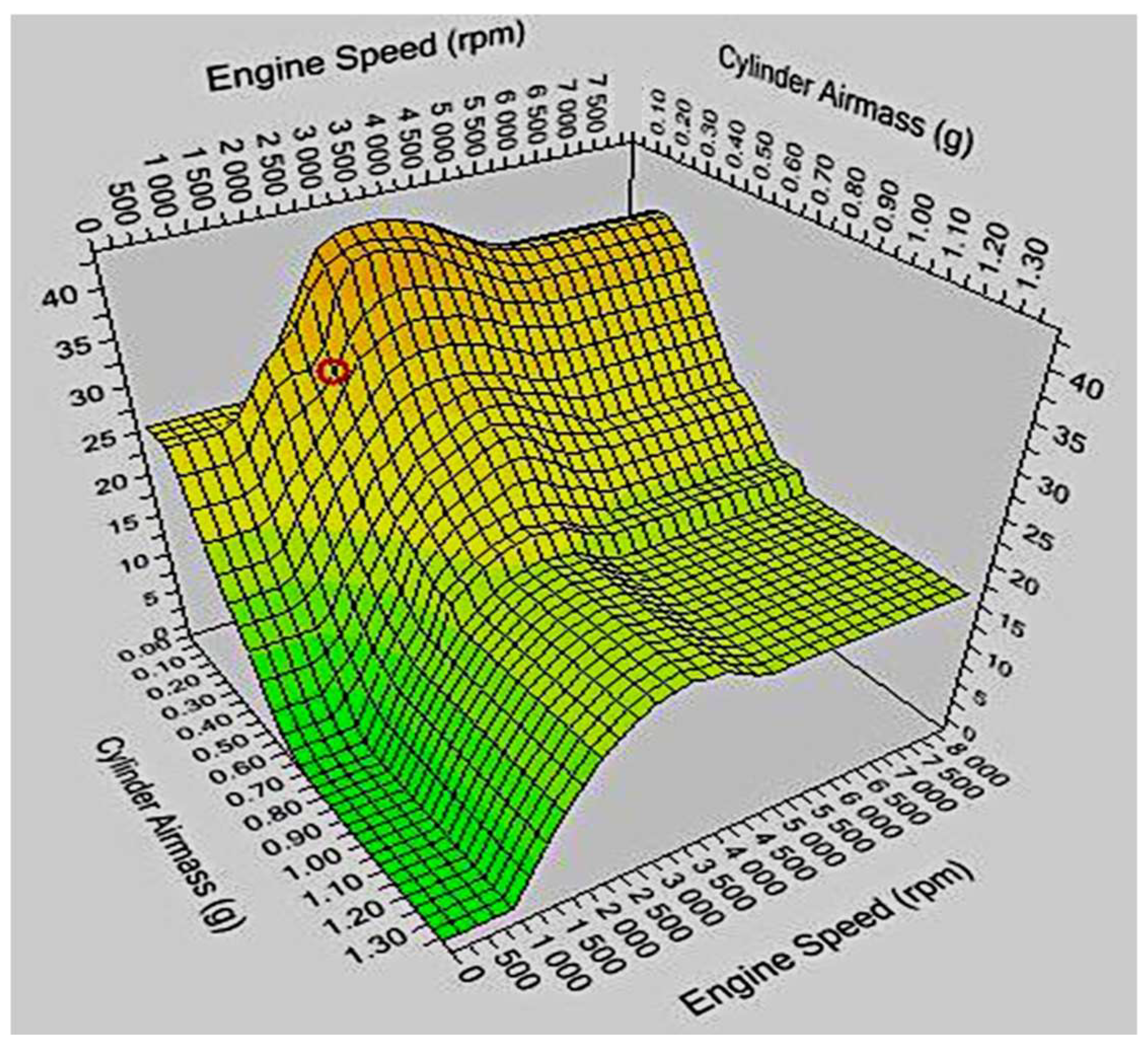 Energies 15 09378 g004