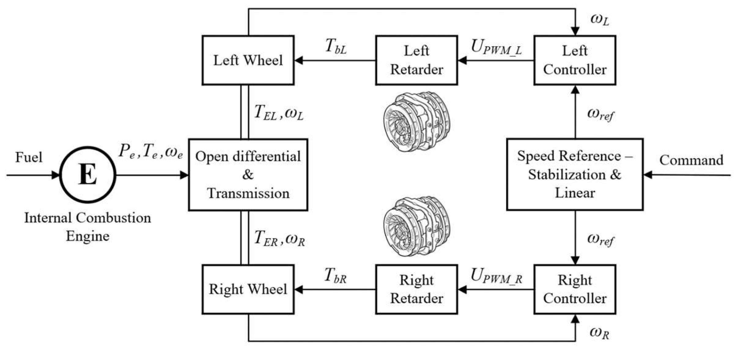 Energies 15 09378 g005