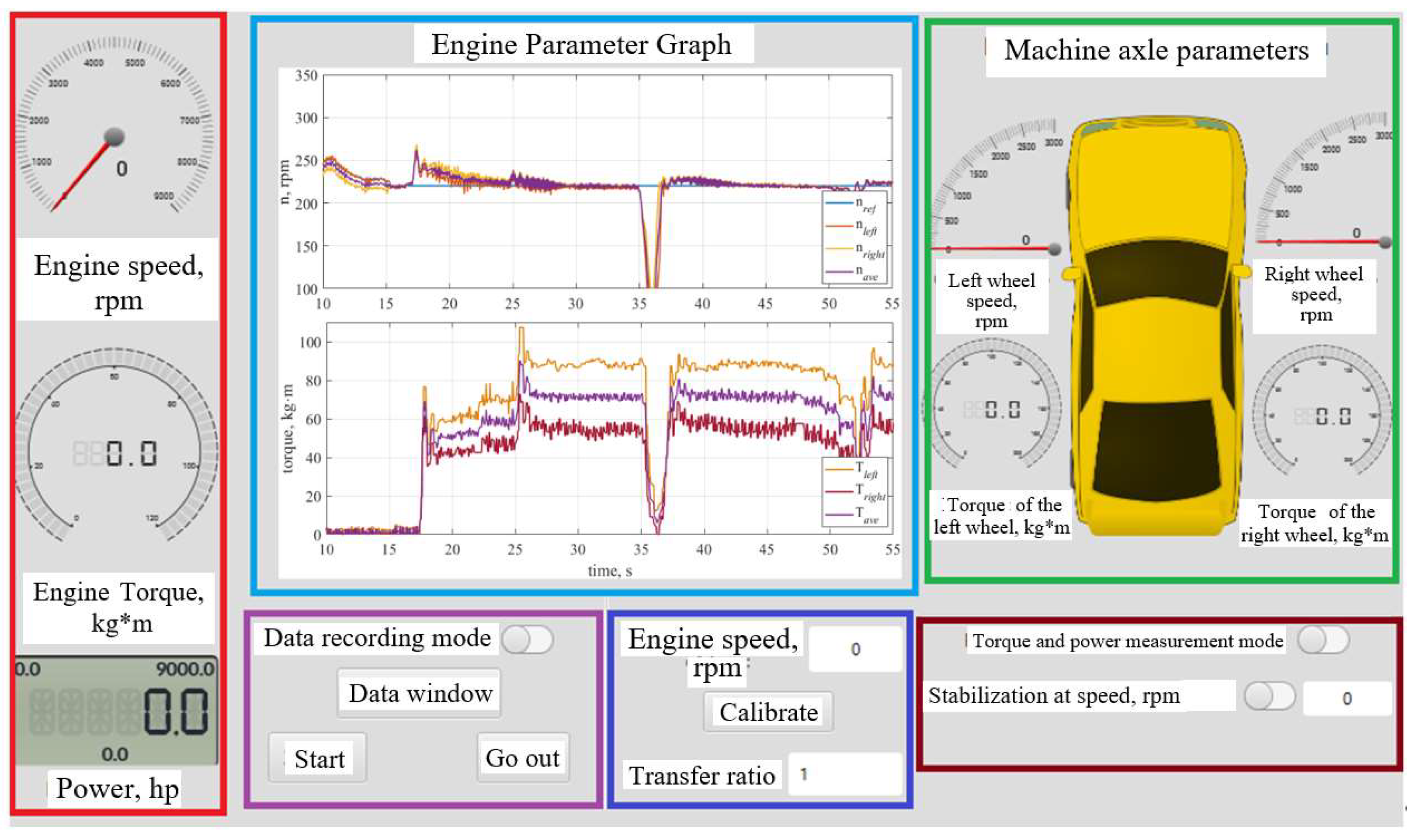 Energies 15 09378 g007