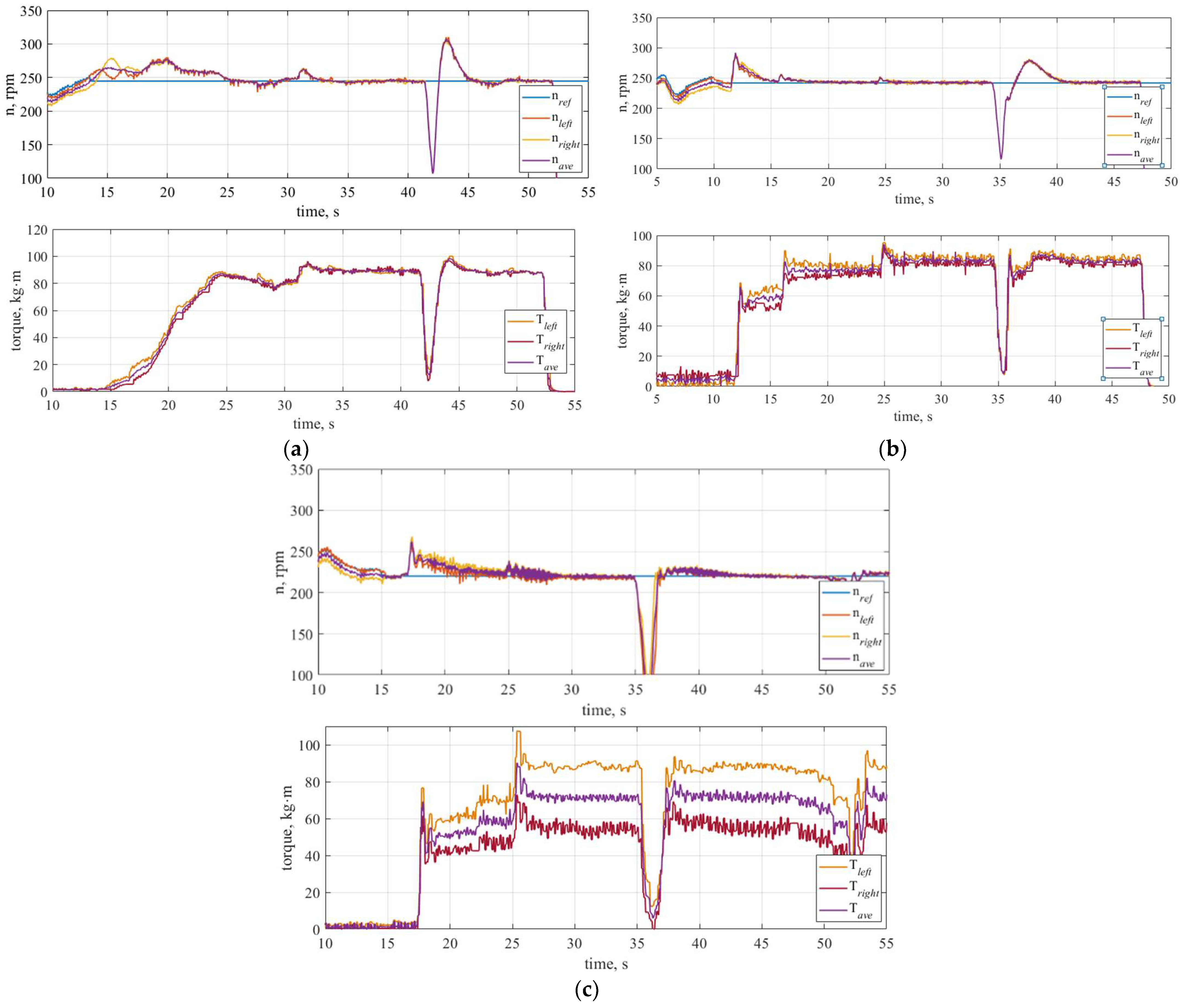 Energies 15 09378 g010