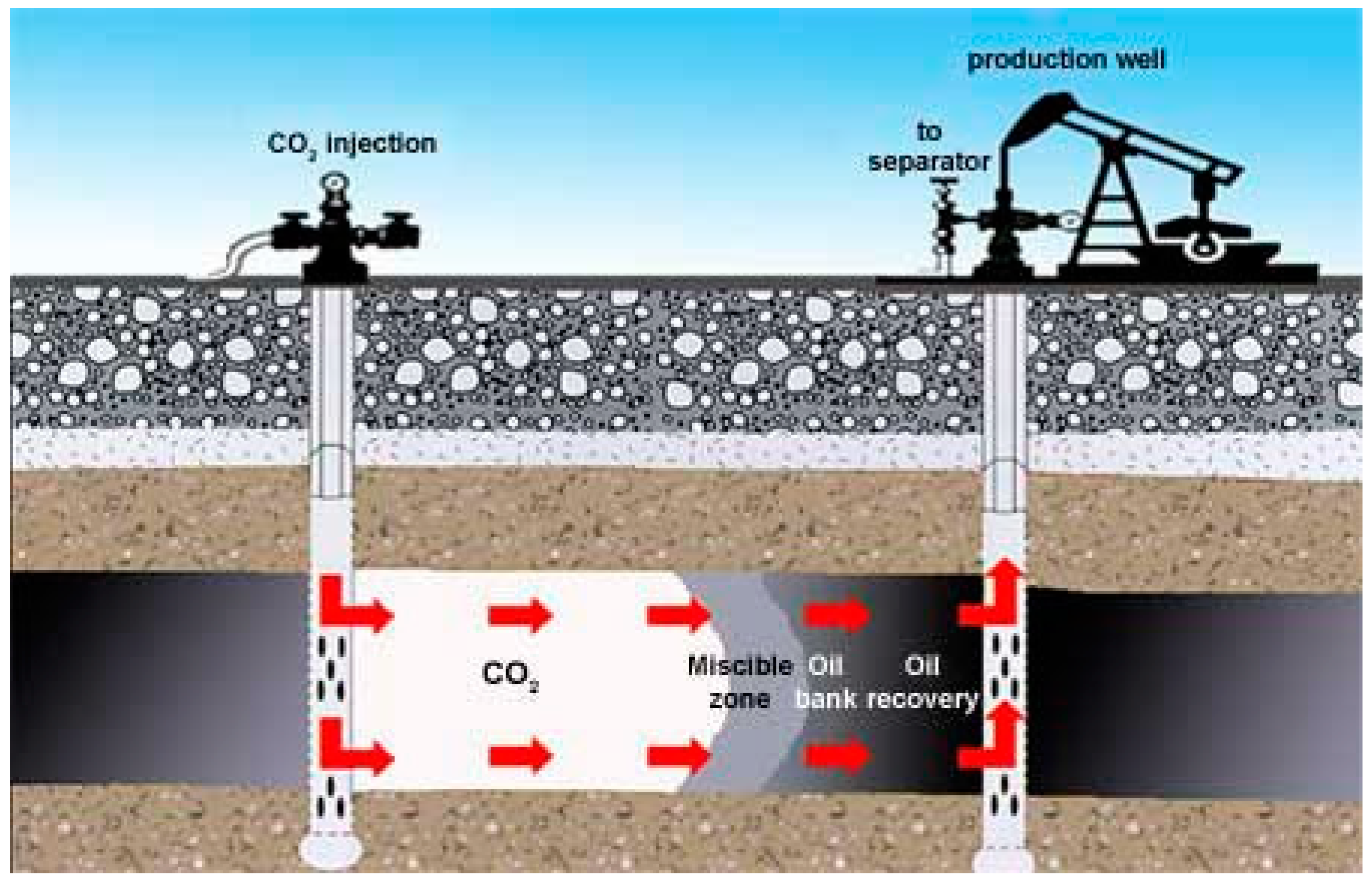 Energies 15 09383 g001 Energies 15 09383 g001