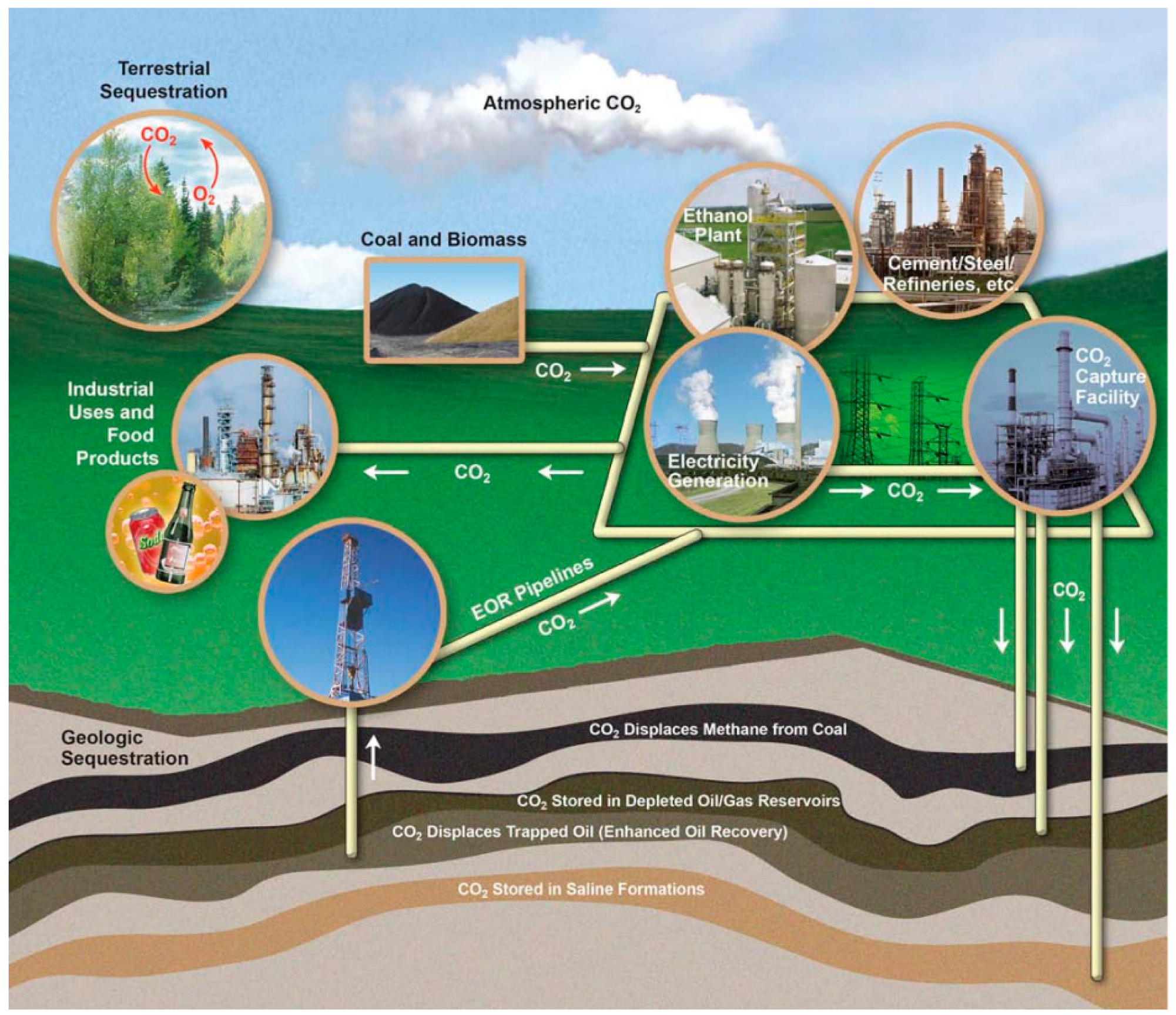 Energies 15 09383 g002 Energies 15 09383 g002