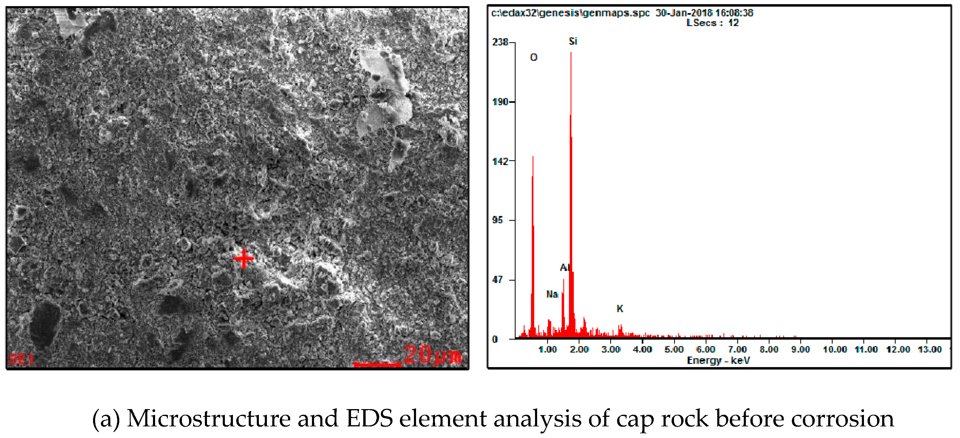Energies 15 09383 g003a Energies 15 09383 g003a