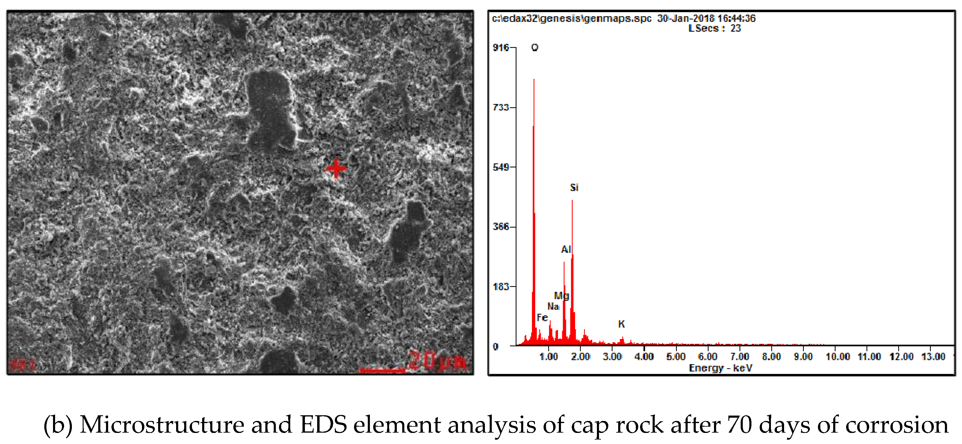 Energies 15 09383 g003b Energies 15 09383 g003b