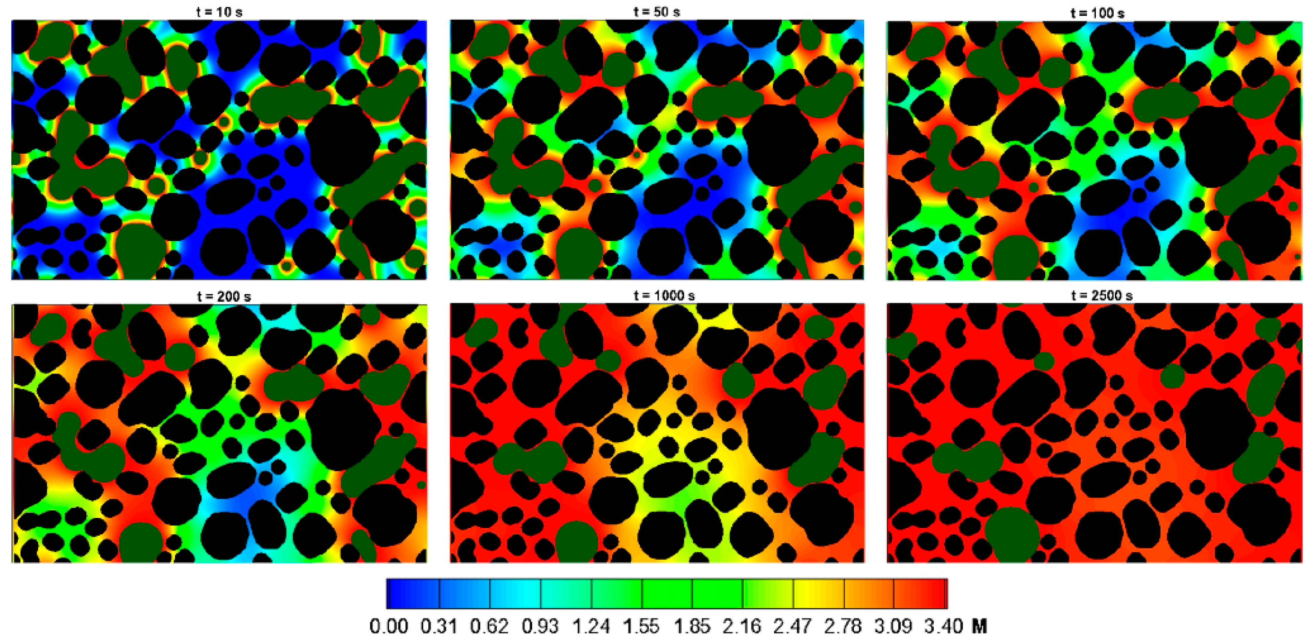 Energies 15 09383 g010 Energies 15 09383 g010