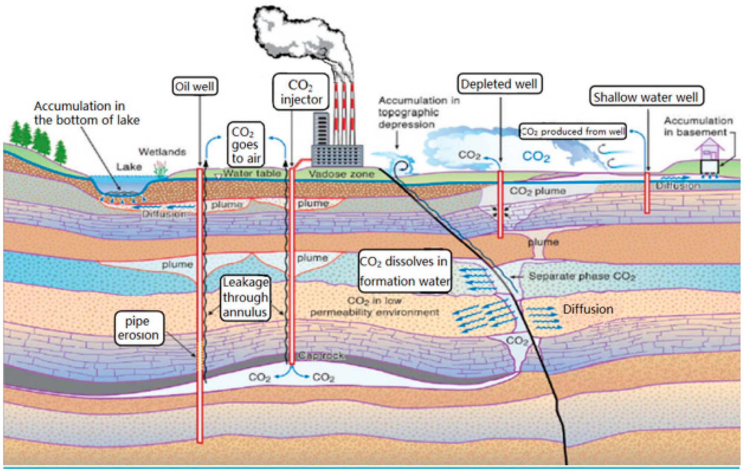 Energies 15 09383 g014 Energies 15 09383 g014
