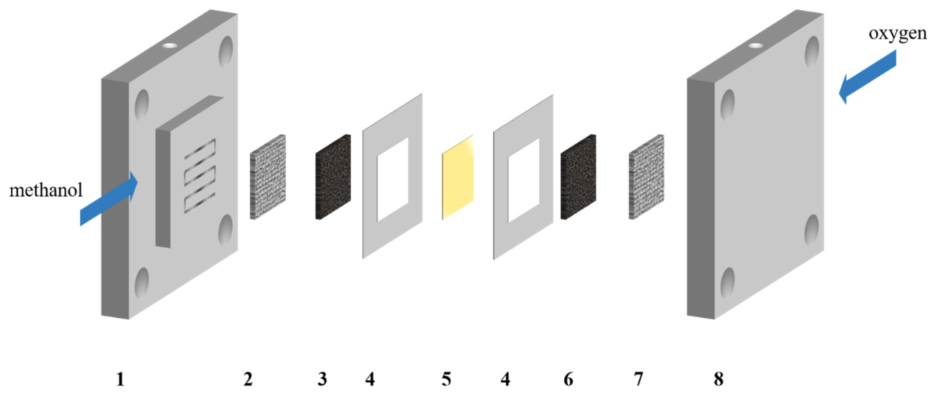 Energies 15 09388 g001