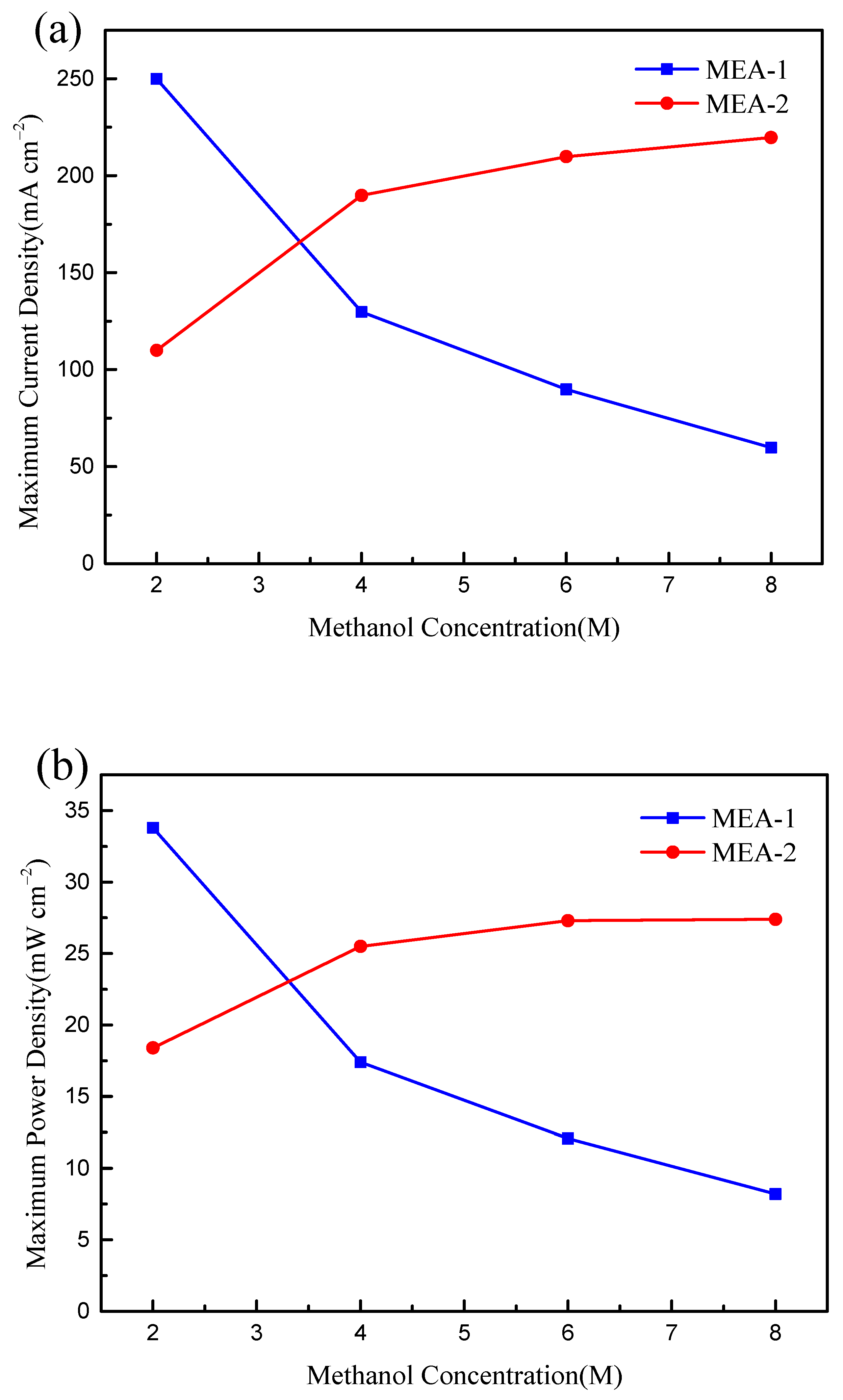 Energies 15 09388 g004