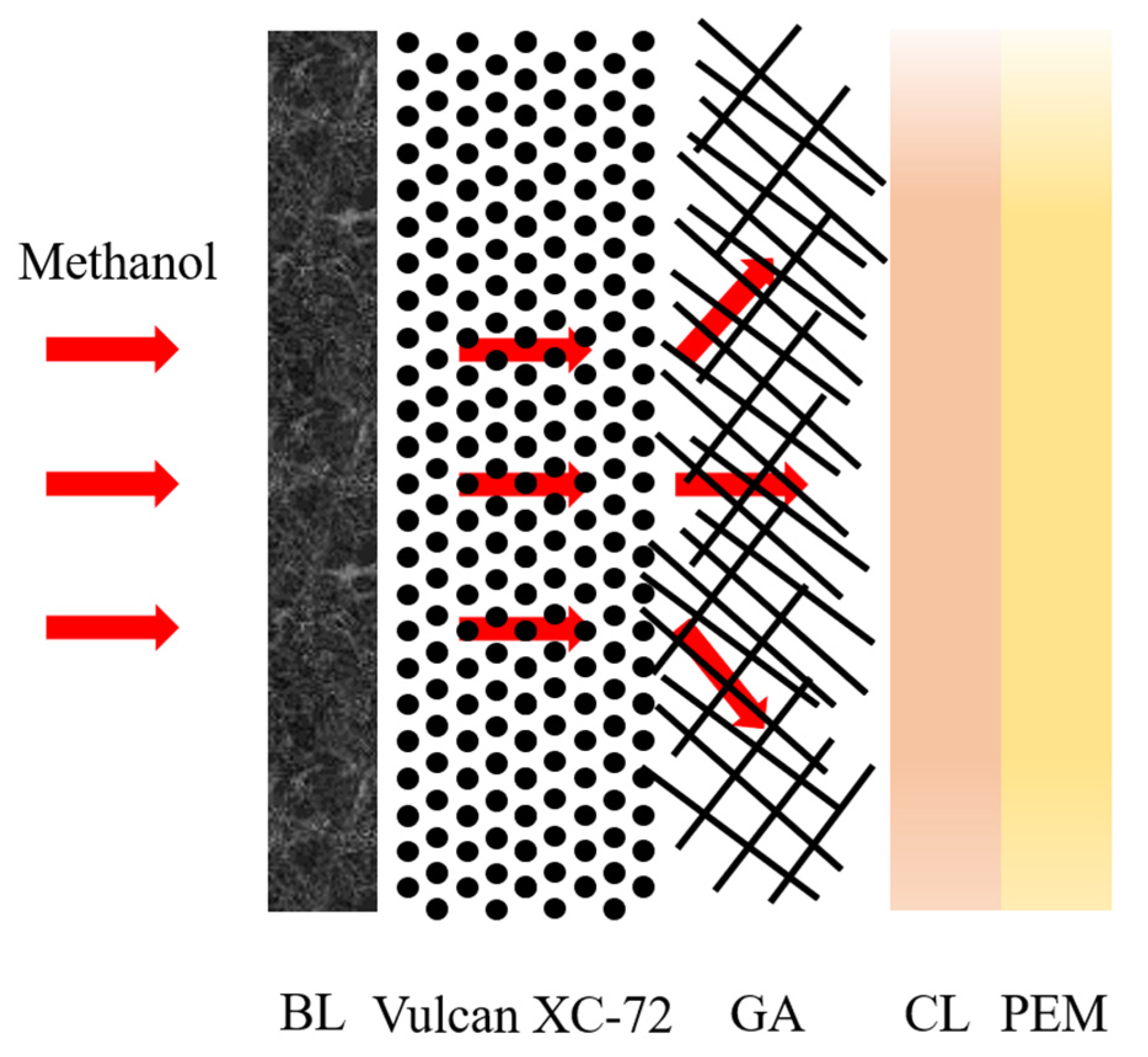 Energies 15 09388 g007
