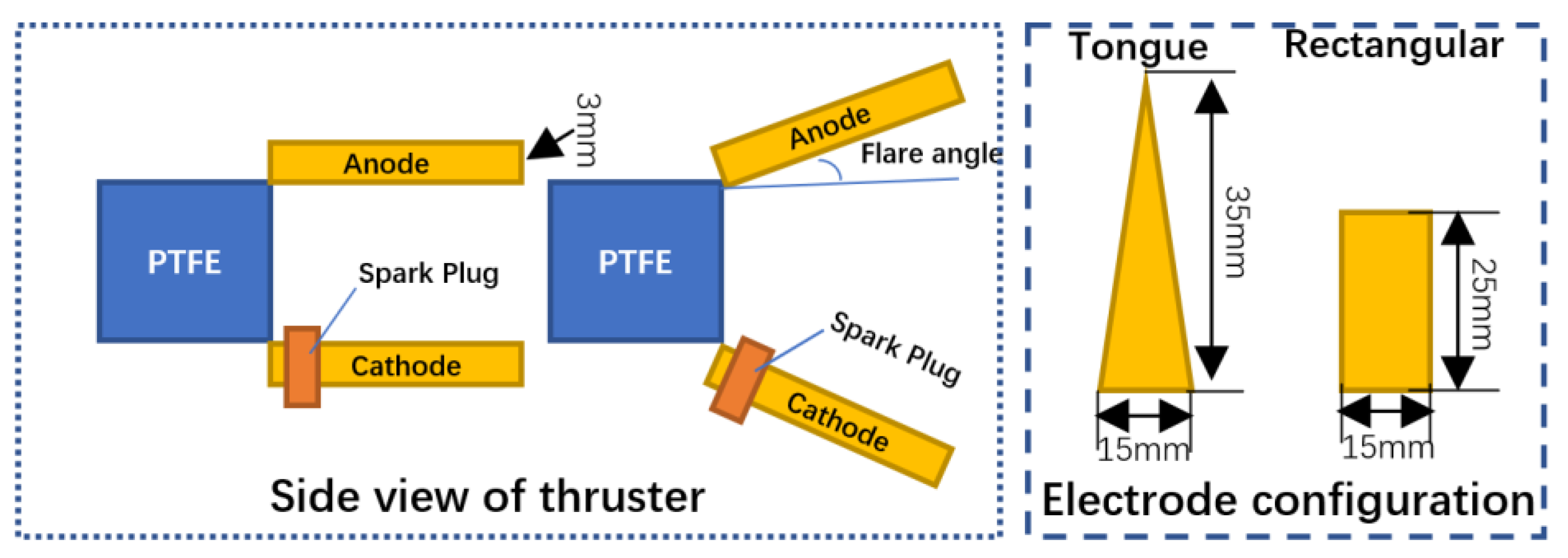 Energies 15 09389 g002