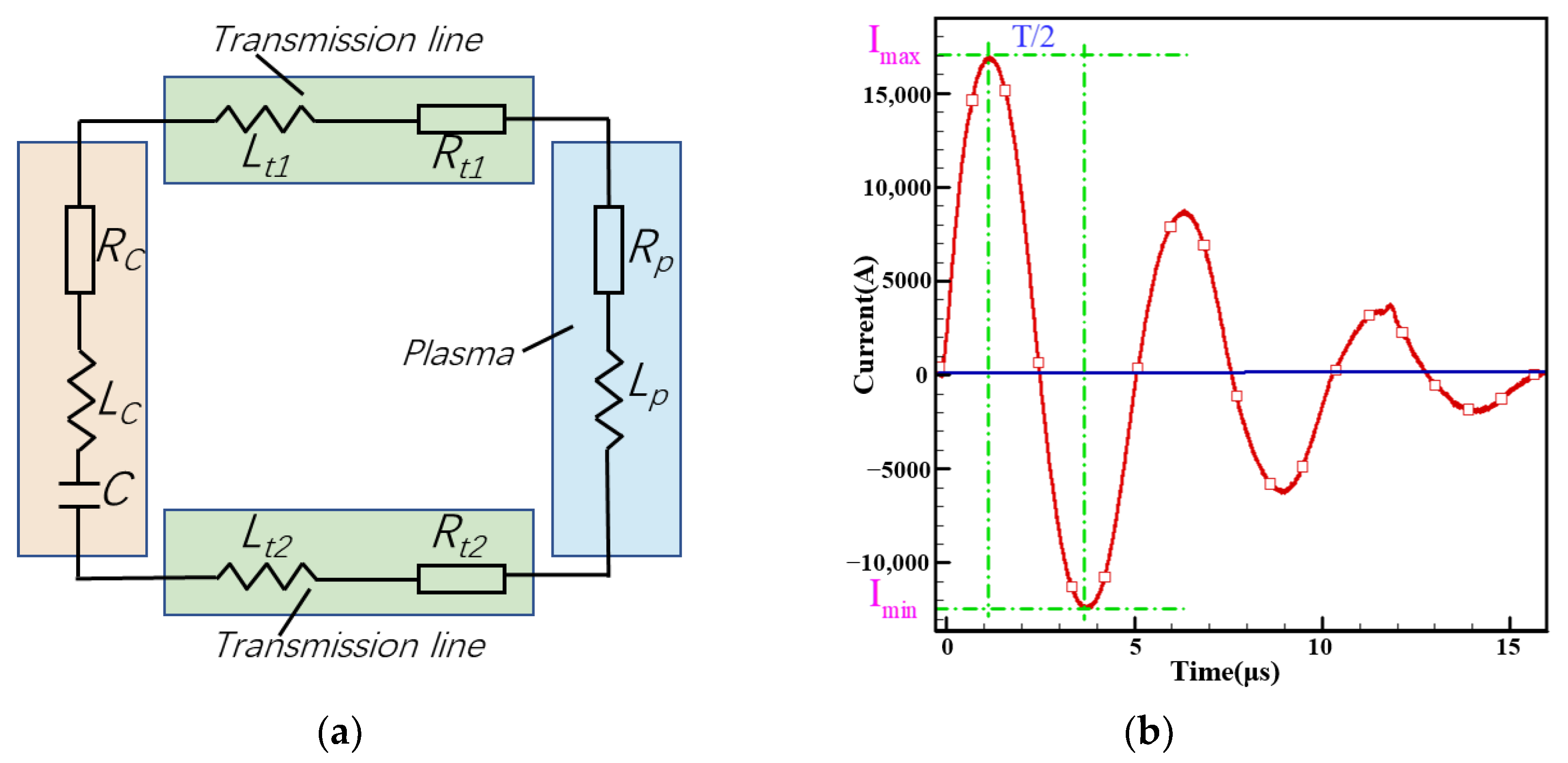 Energies 15 09389 g004