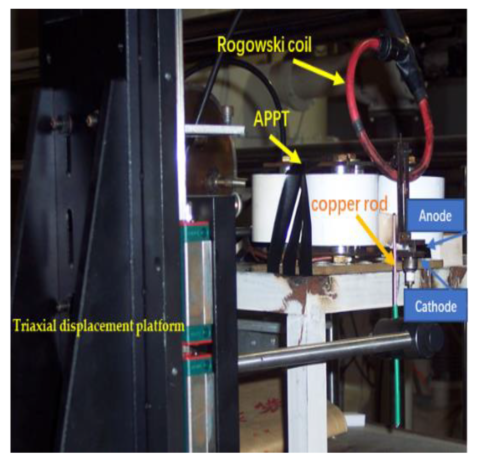 Energies 15 09389 g005