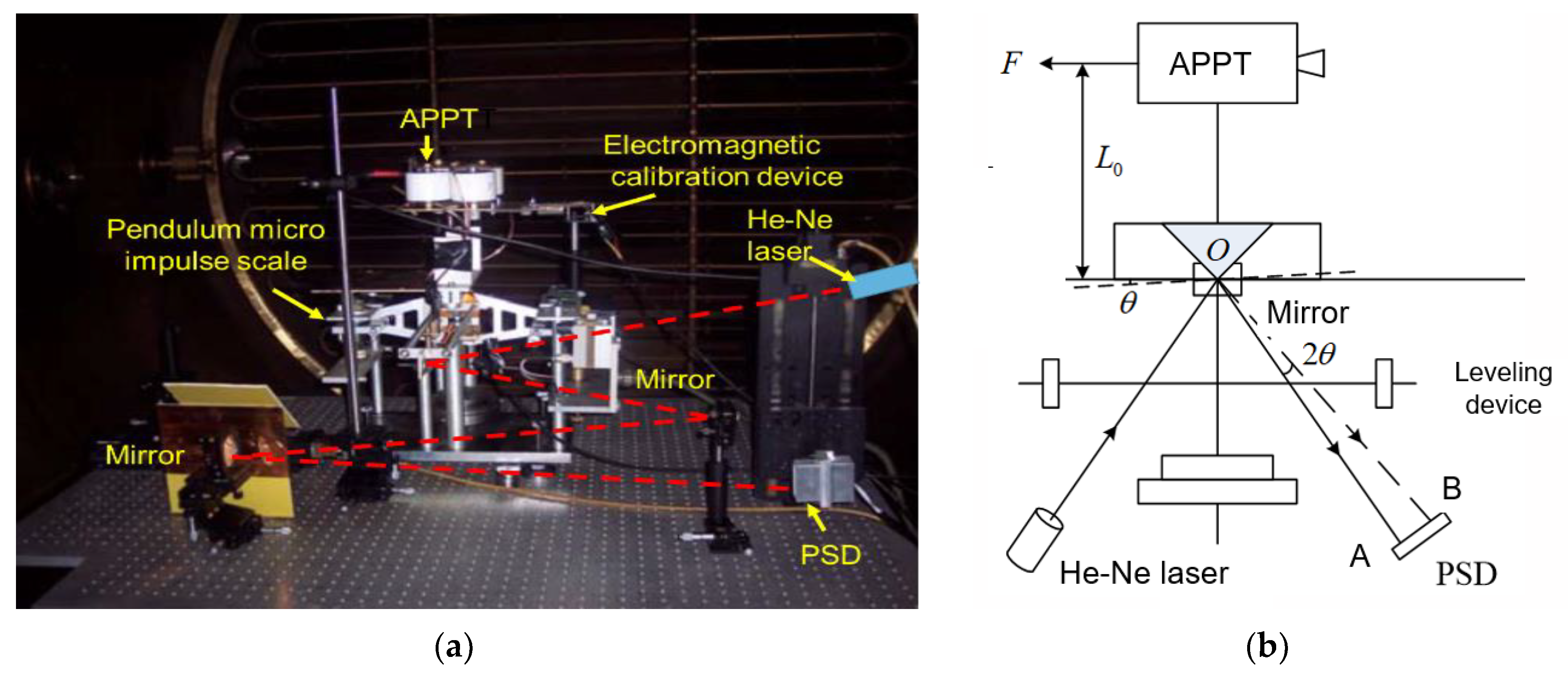 Energies 15 09389 g006