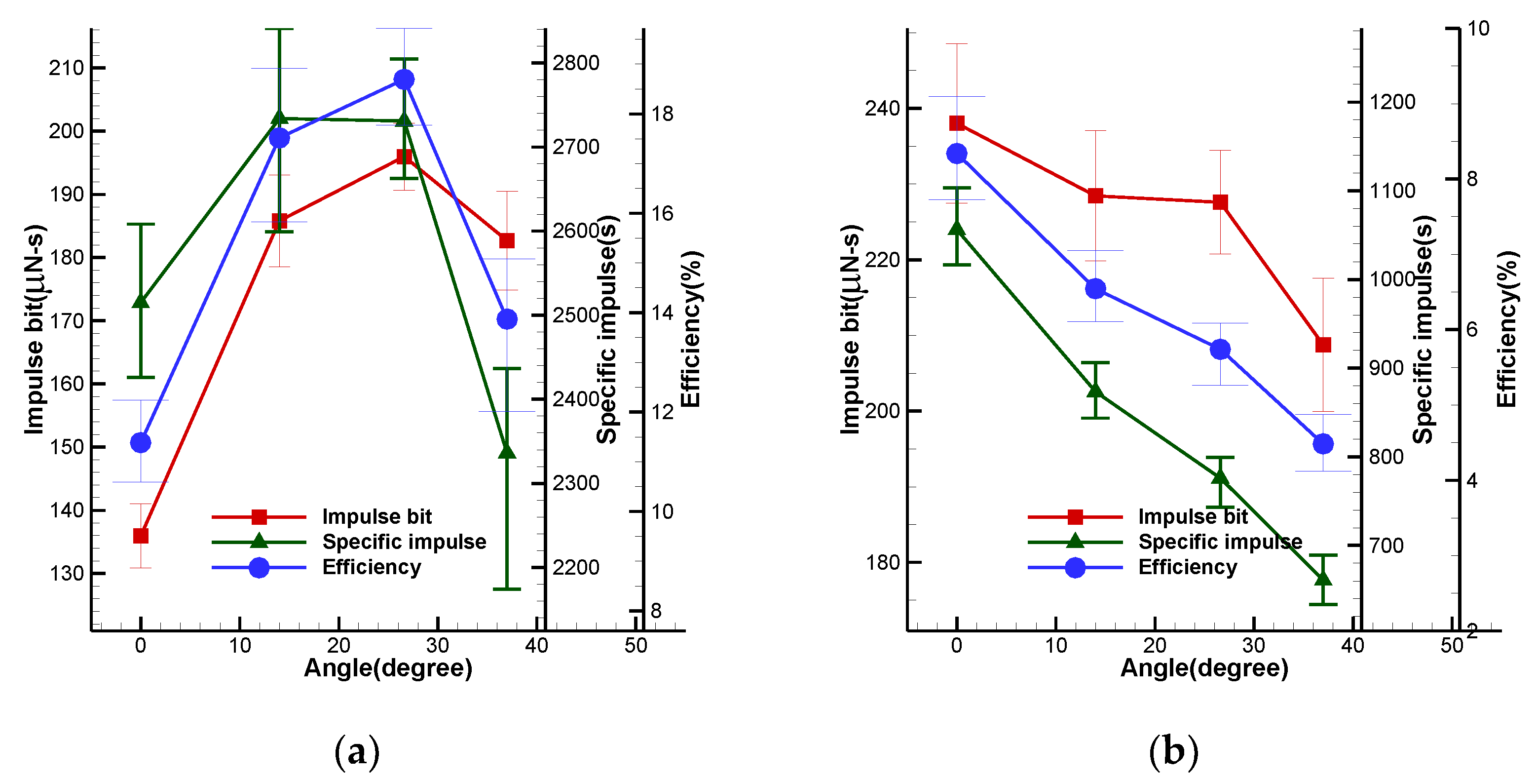 Energies 15 09389 g009