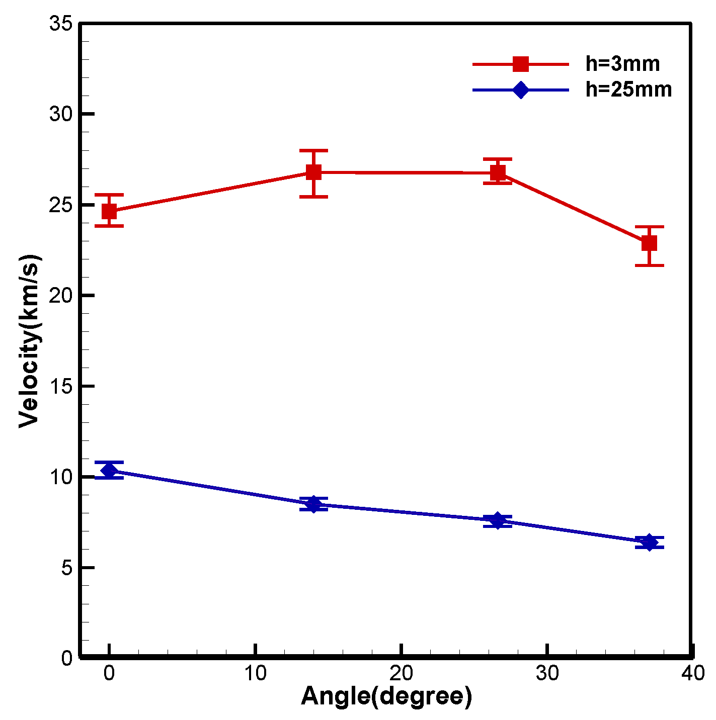 Energies 15 09389 g010