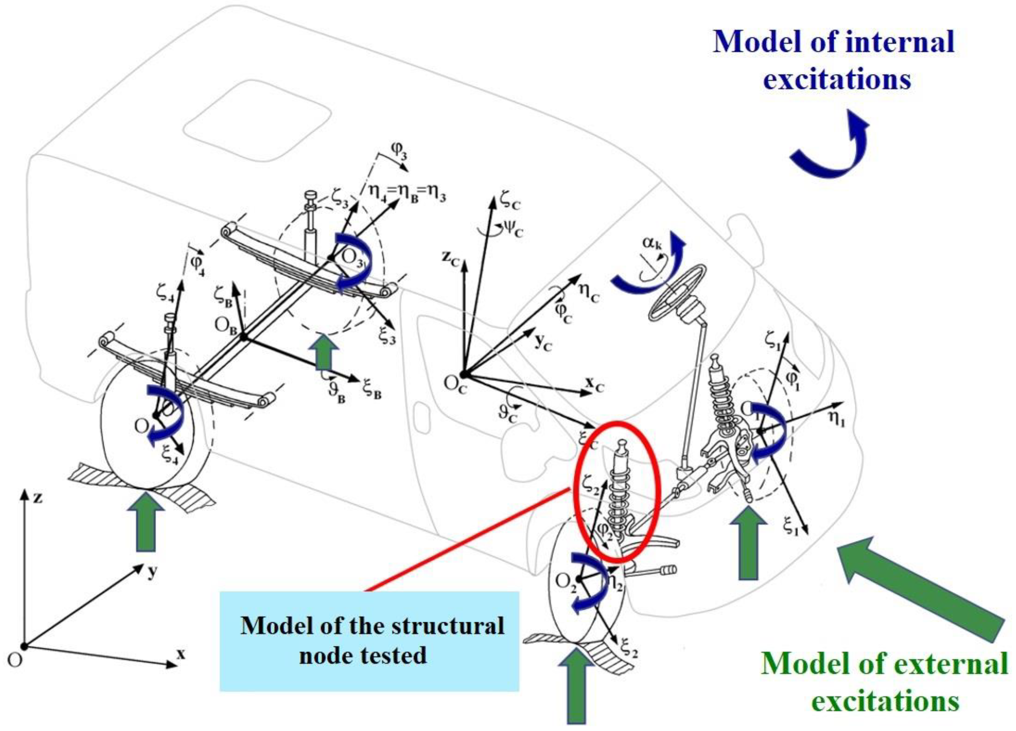 Energies 15 09398 g003 Energies 15 09398 g003