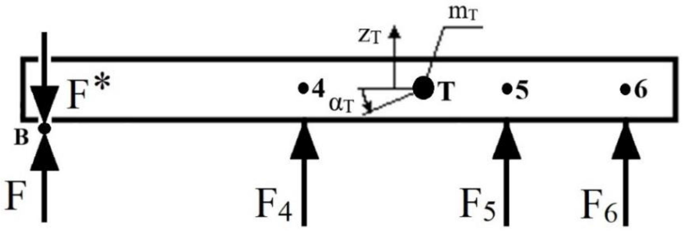 Energies 15 09398 g006 Energies 15 09398 g006