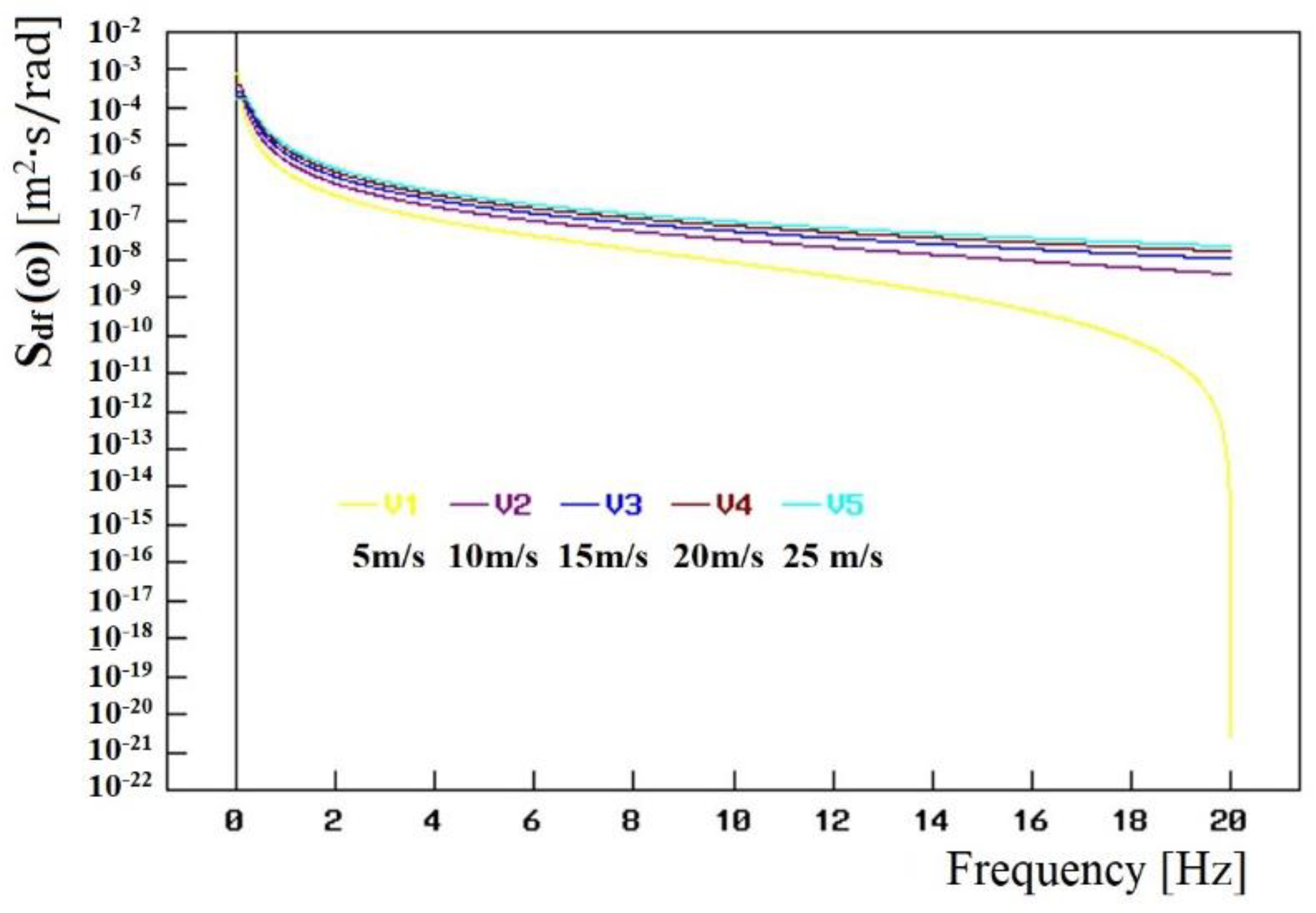 Energies 15 09398 g009 Energies 15 09398 g009