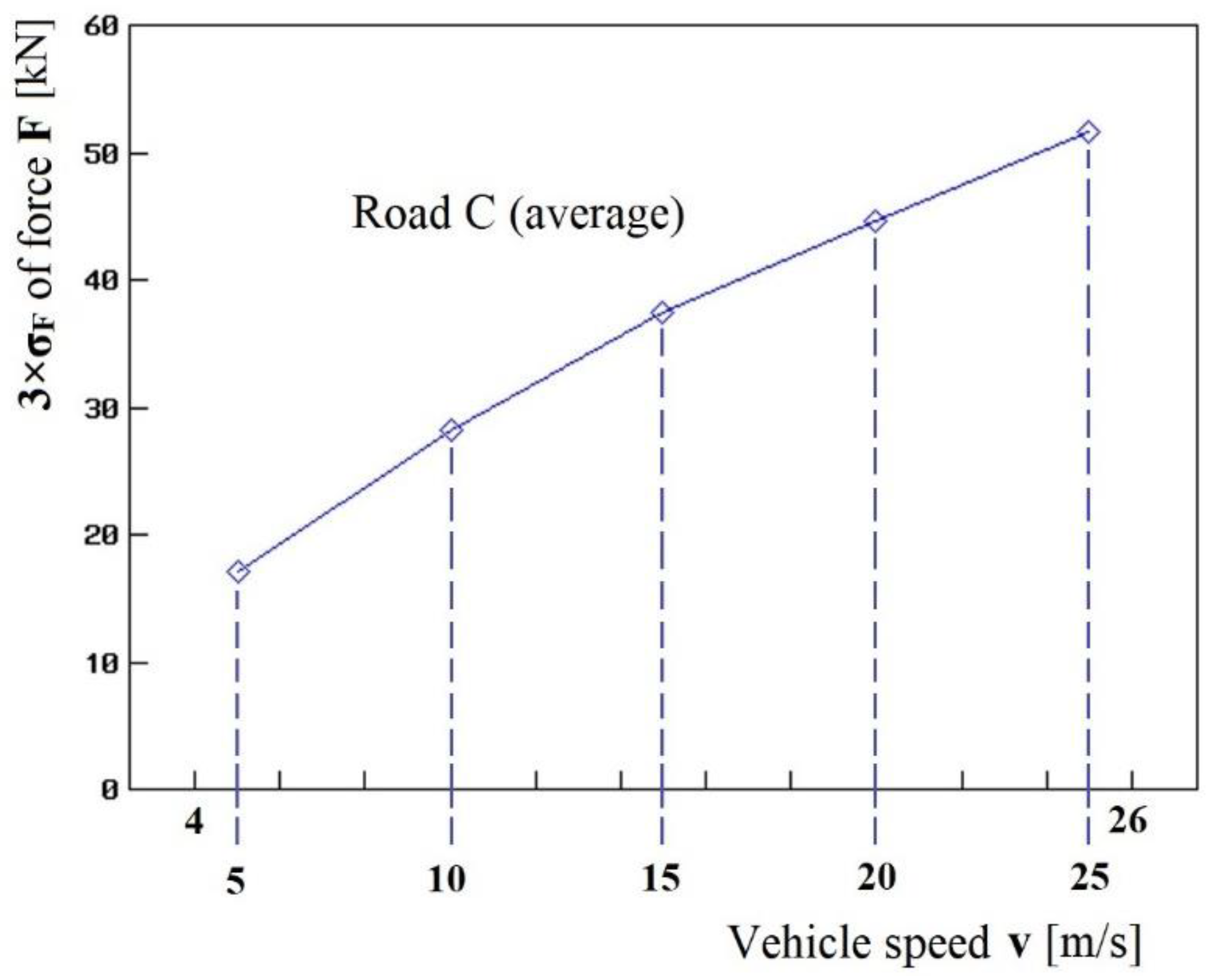 Energies 15 09398 g012 Energies 15 09398 g012