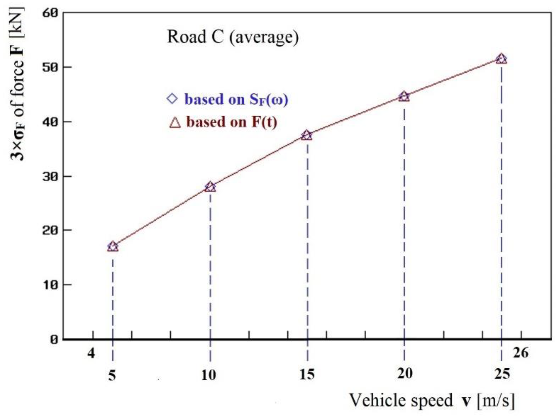 Energies 15 09398 g014 Energies 15 09398 g014