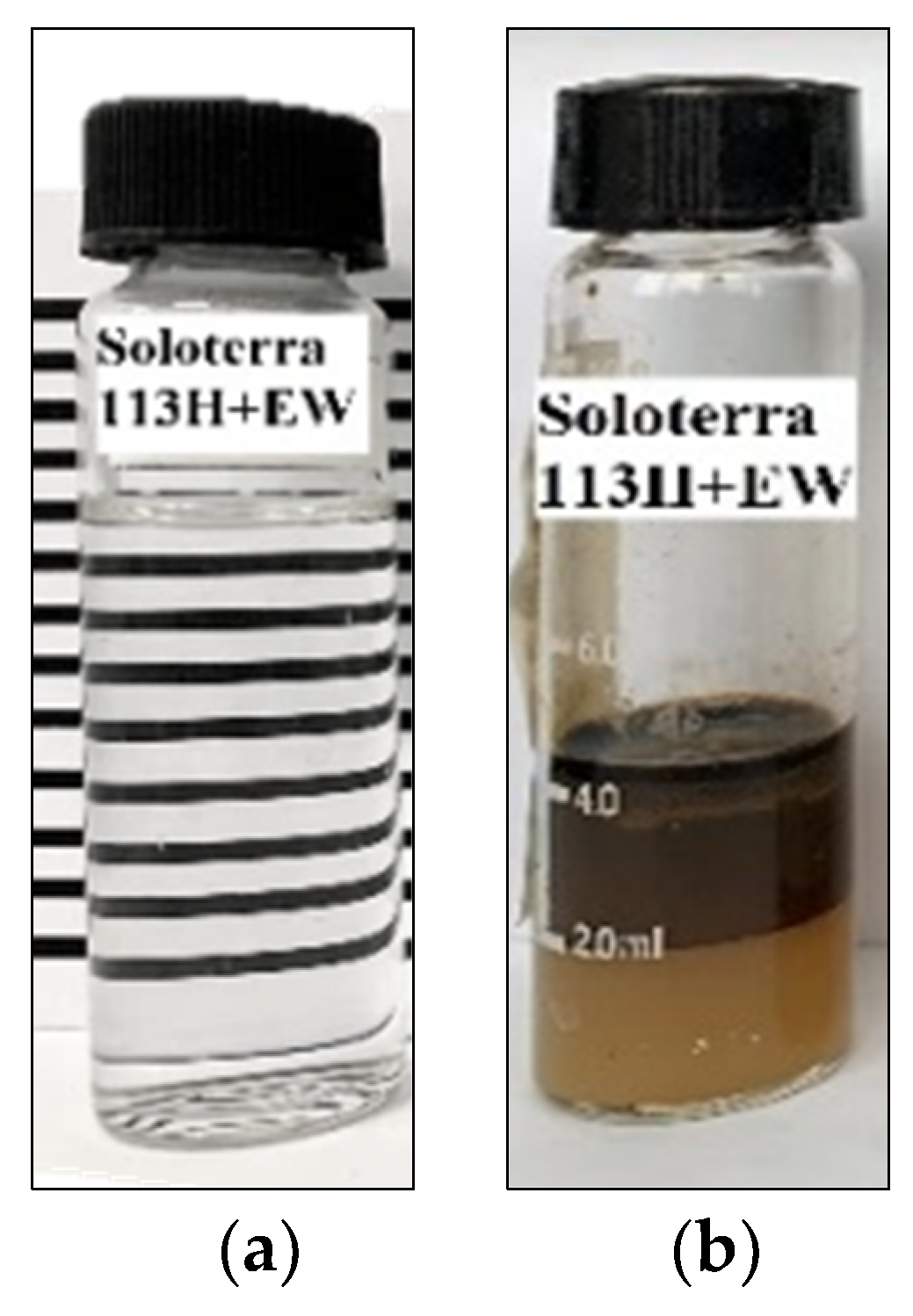 Energies 15 09400 g003