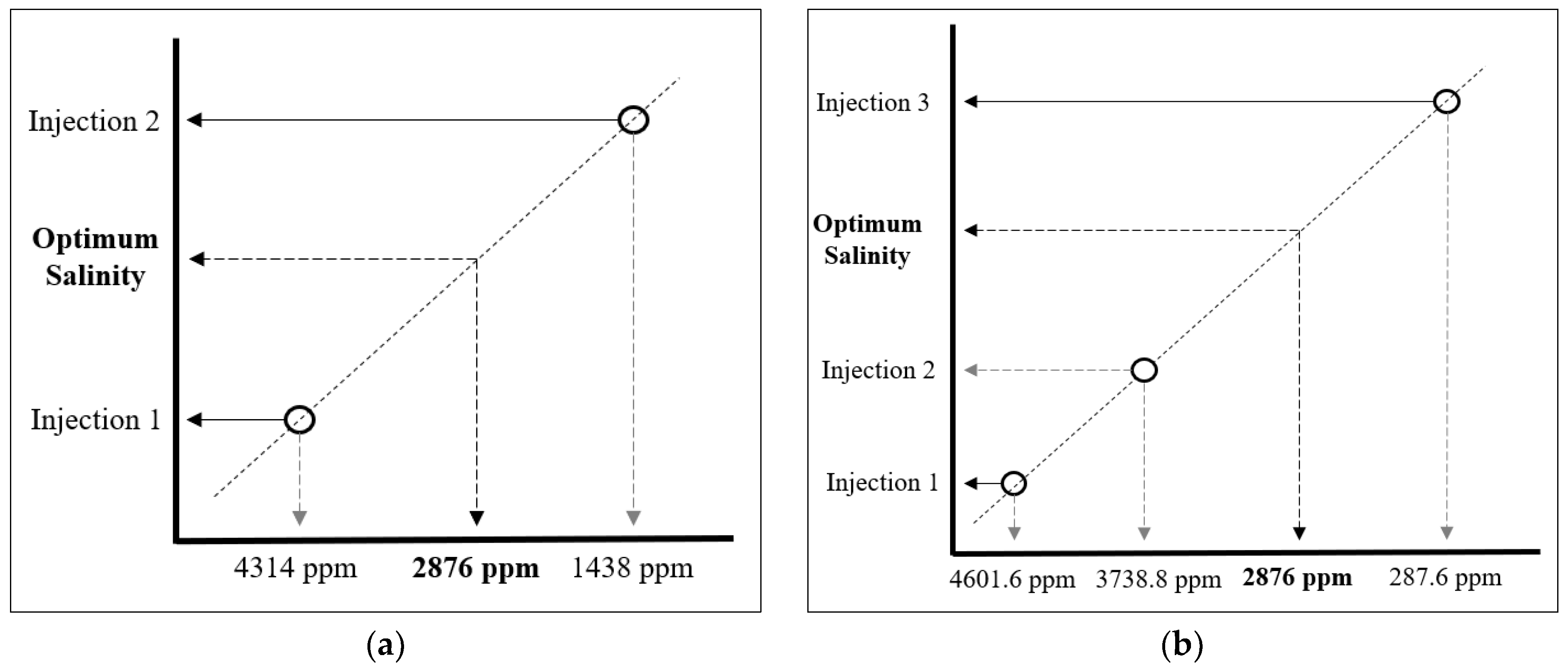 Energies 15 09400 g004