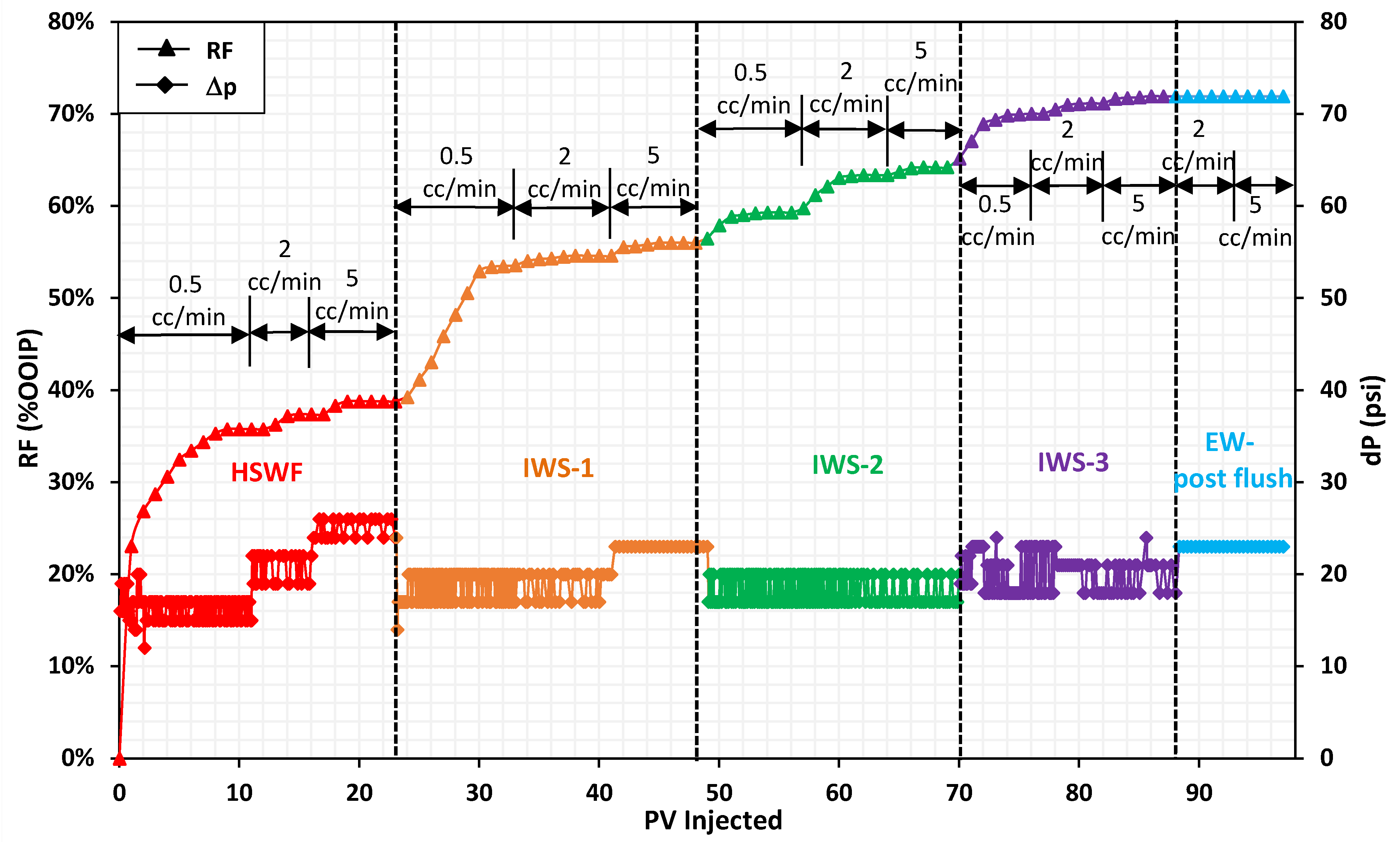 Energies 15 09400 g007